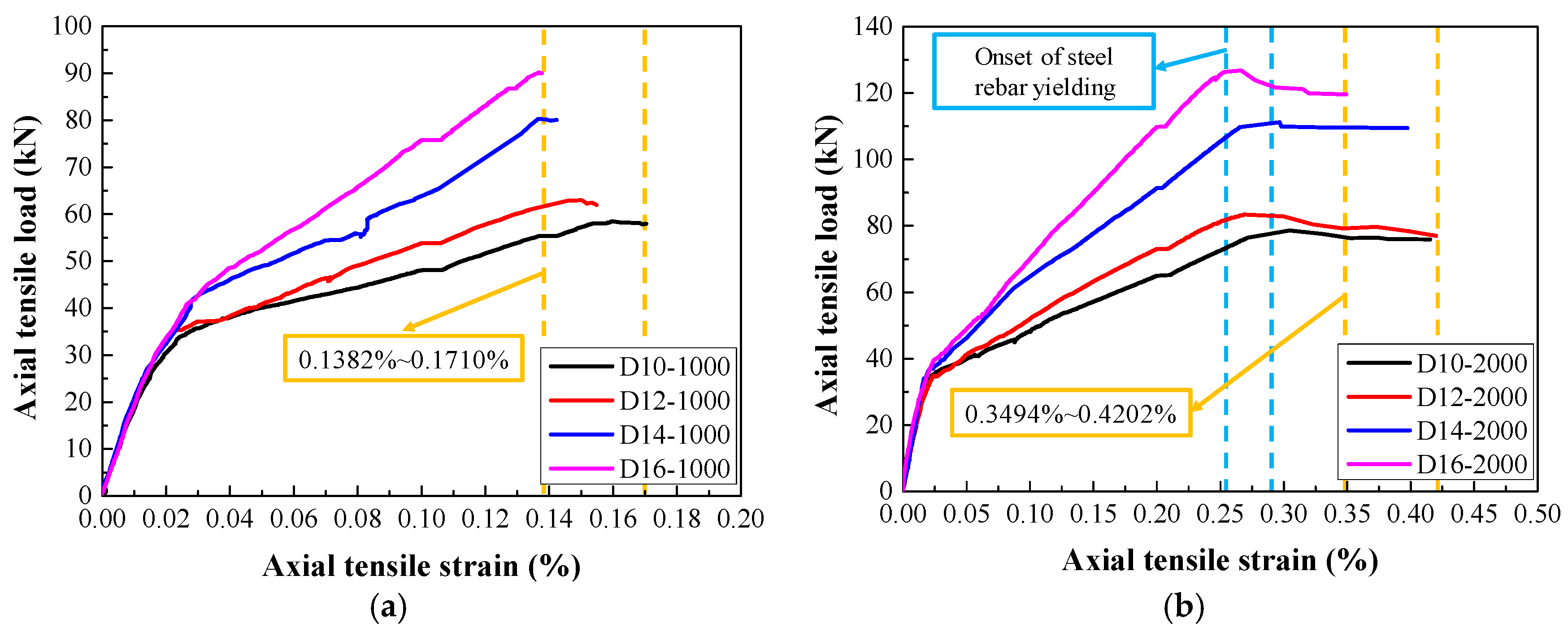 Materials 14 03602 g010a