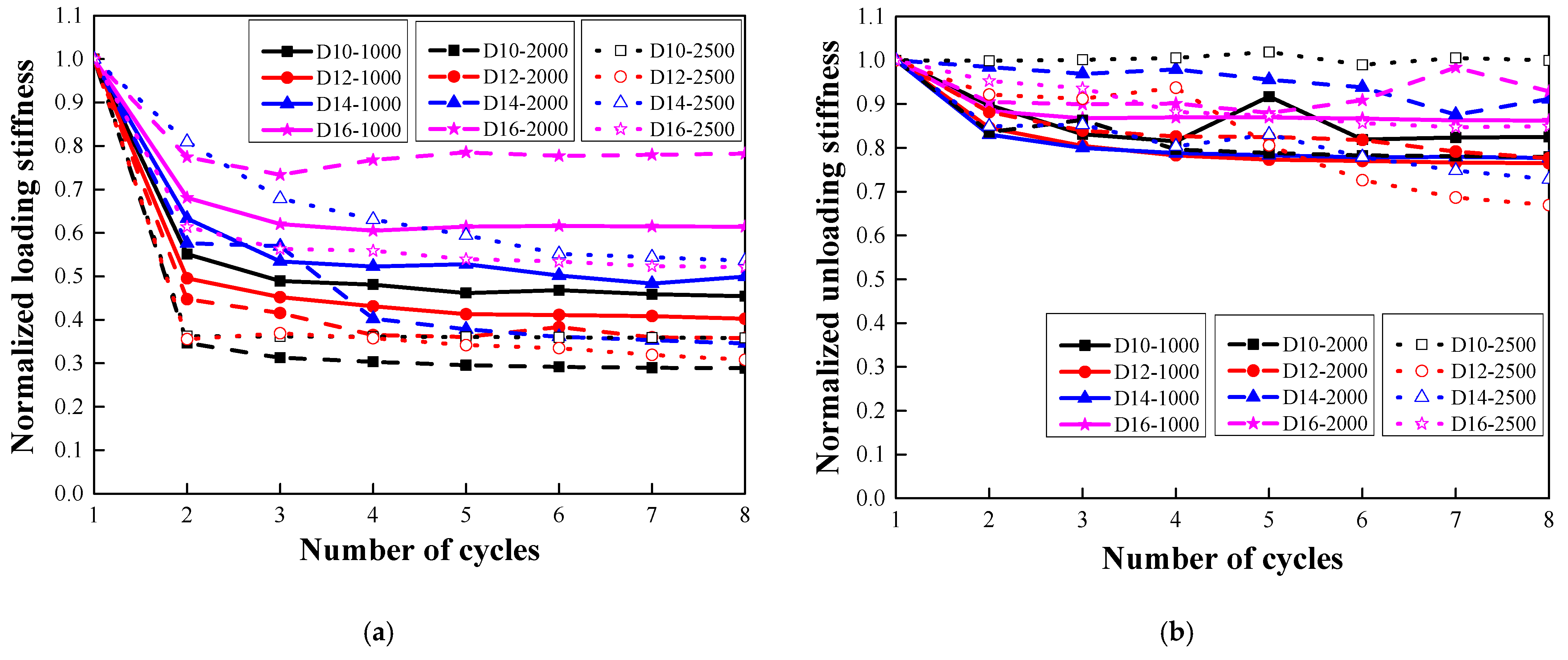 Materials 14 03602 g012