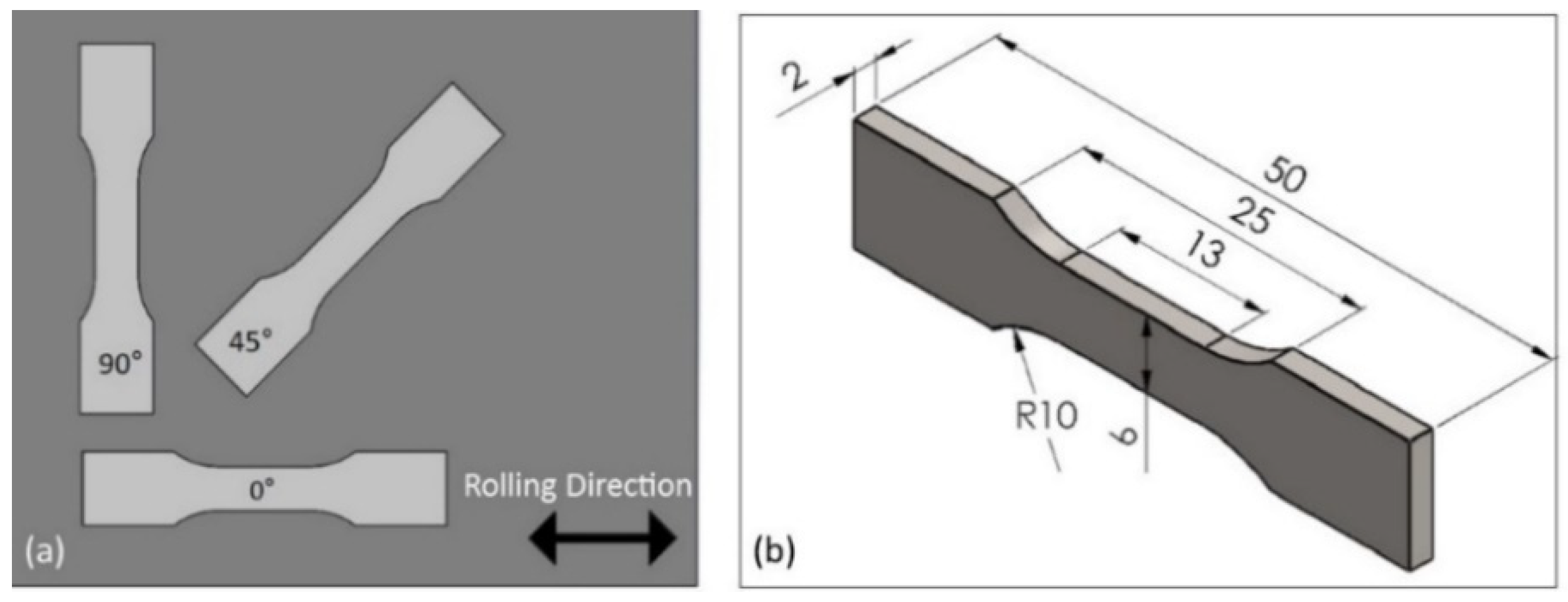 Materials 14 03603 g002