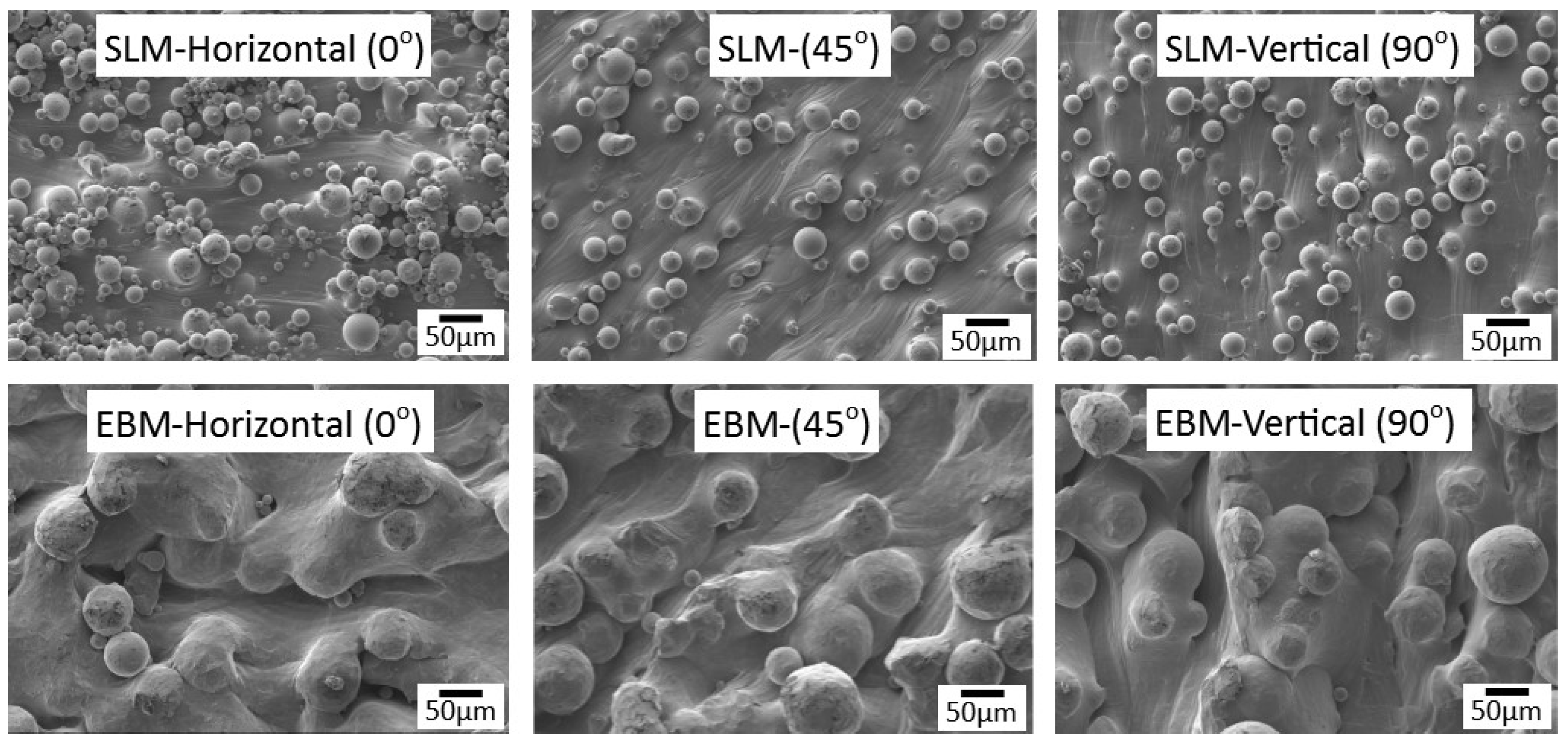 Materials 14 03603 g003