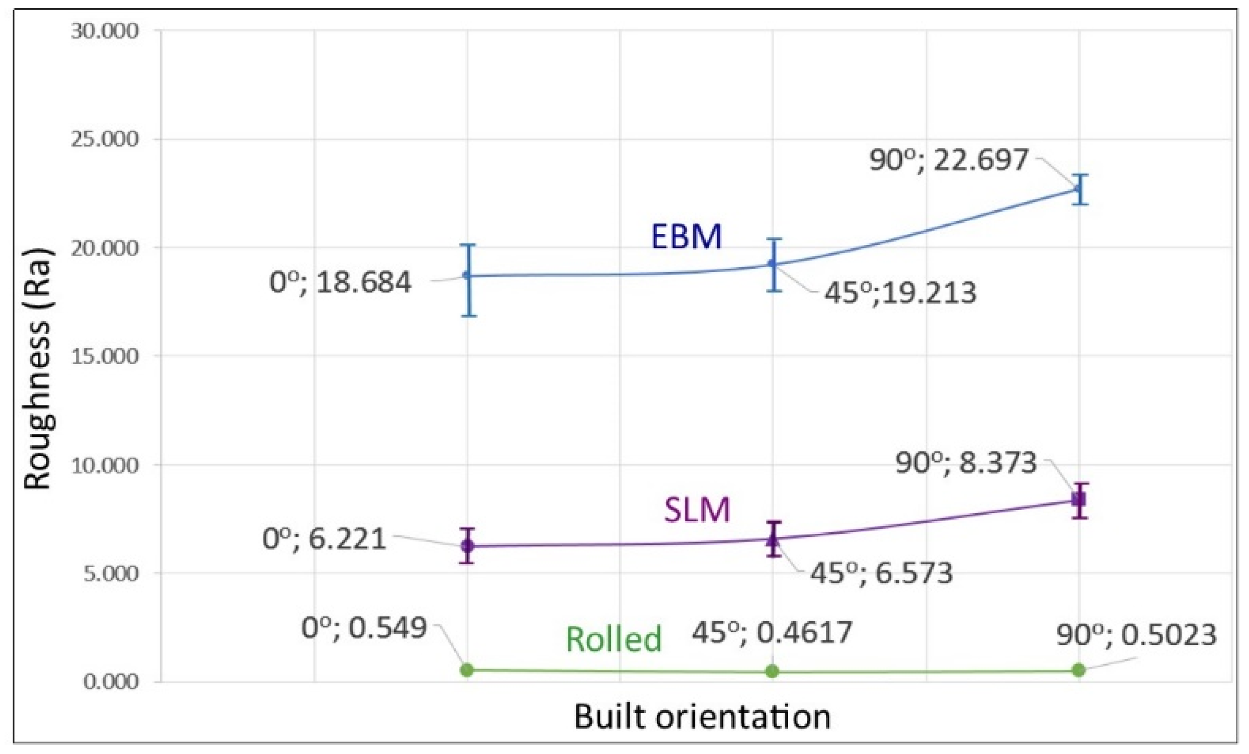 Materials 14 03603 g004