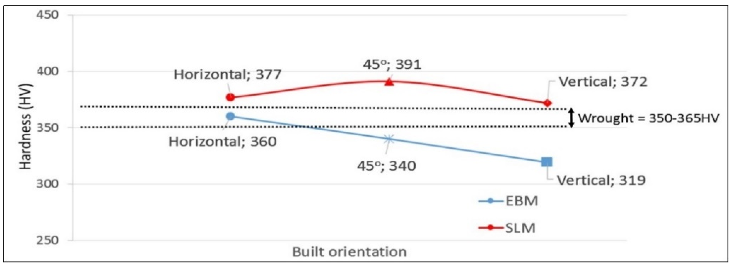 Materials 14 03603 g006