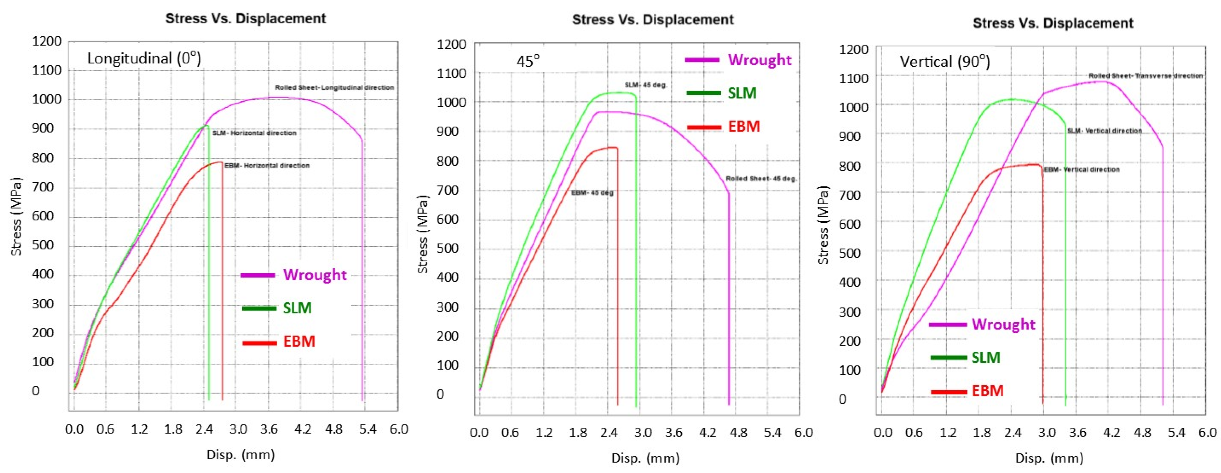 Materials 14 03603 g007