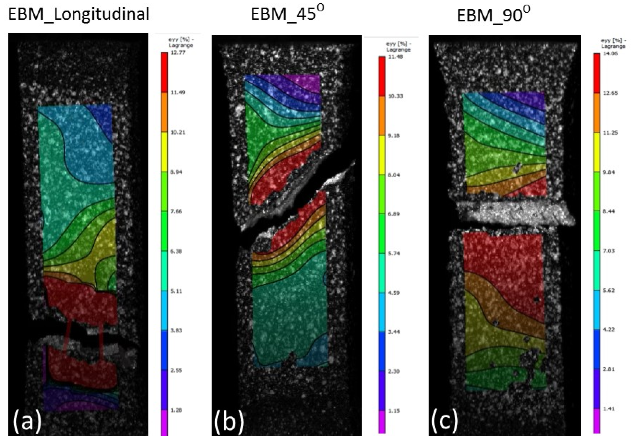Materials 14 03603 g009