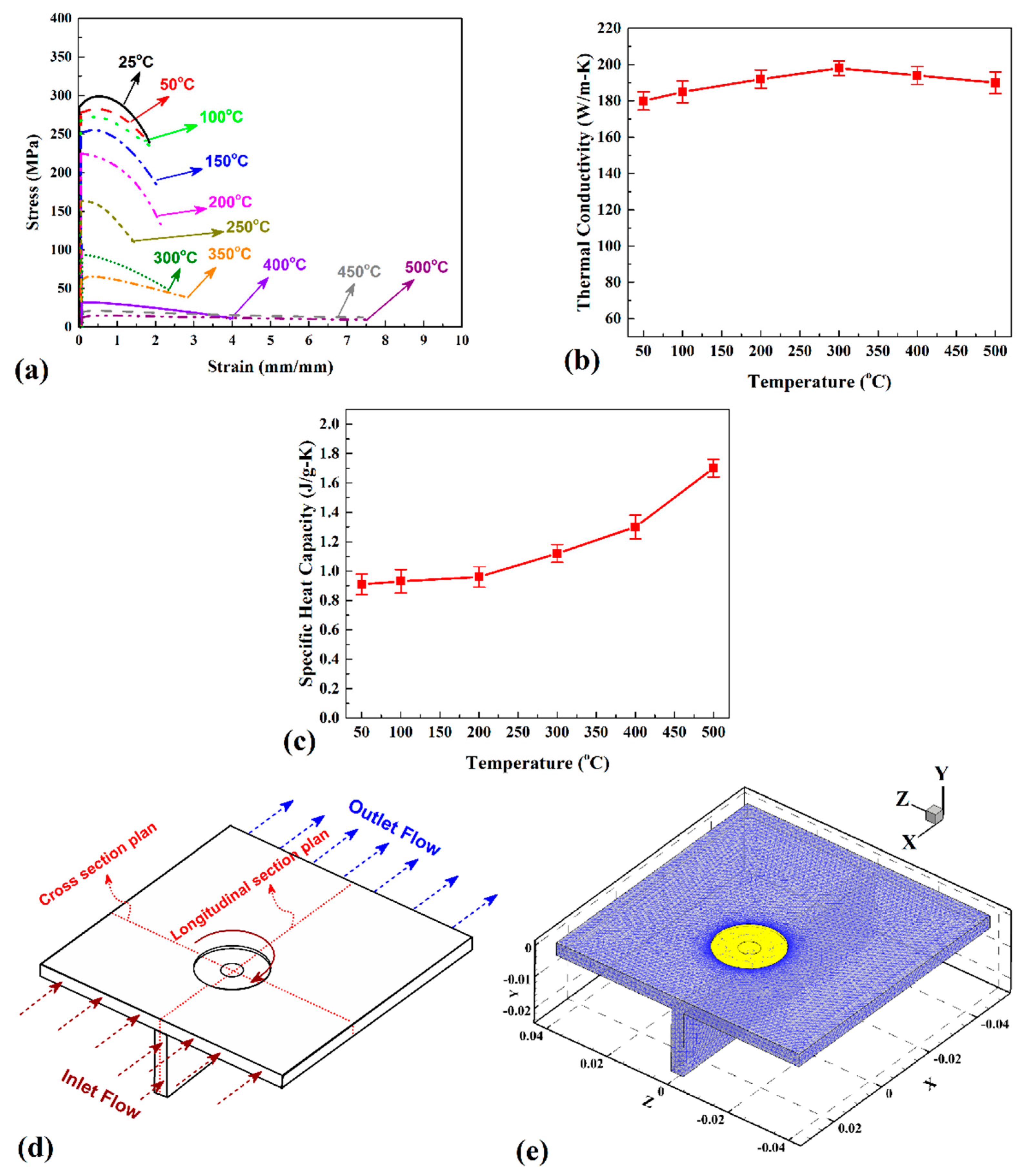 Materials 14 03604 g002