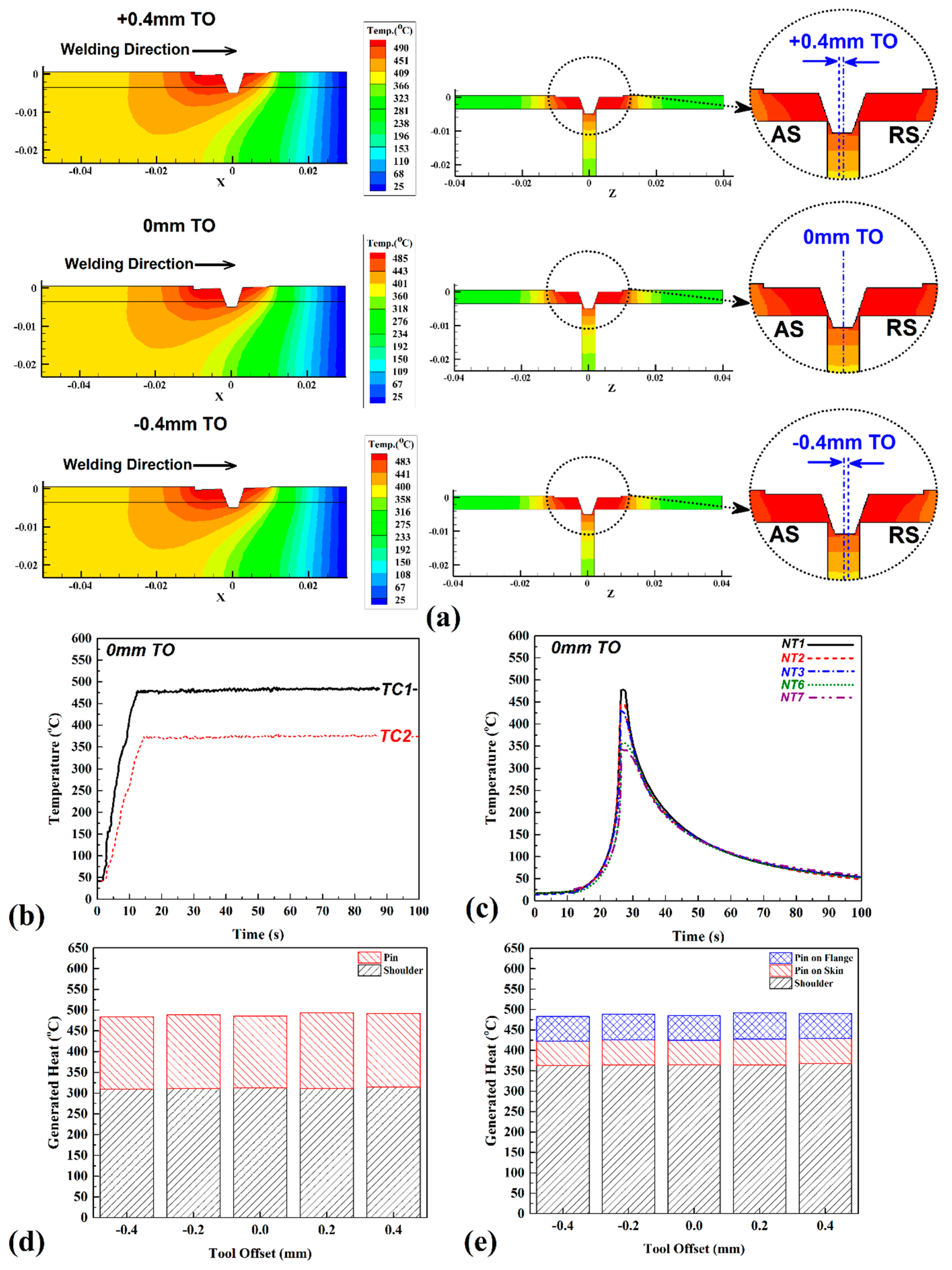 Materials 14 03604 g003