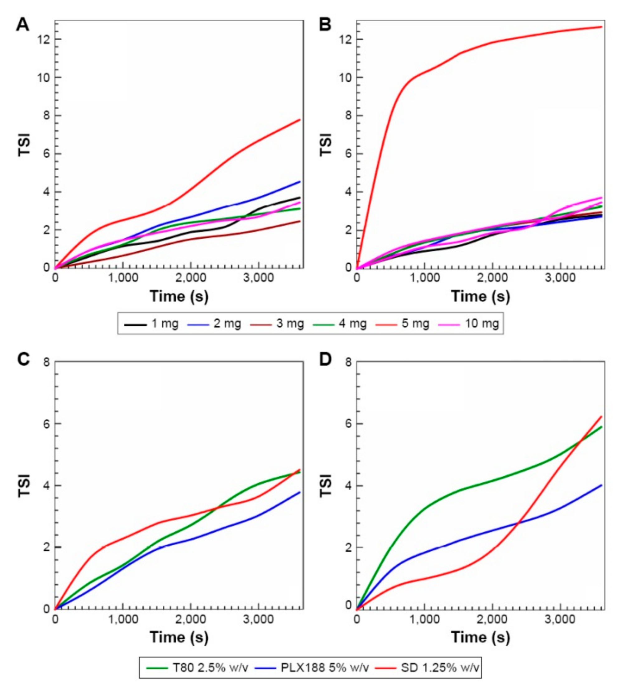 Materials 14 03607 g005
