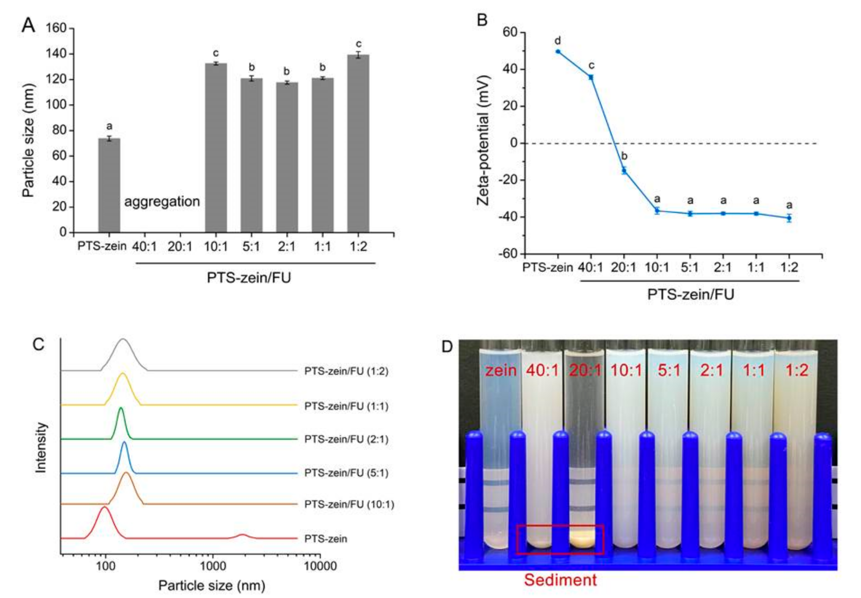 Materials 14 03607 g007