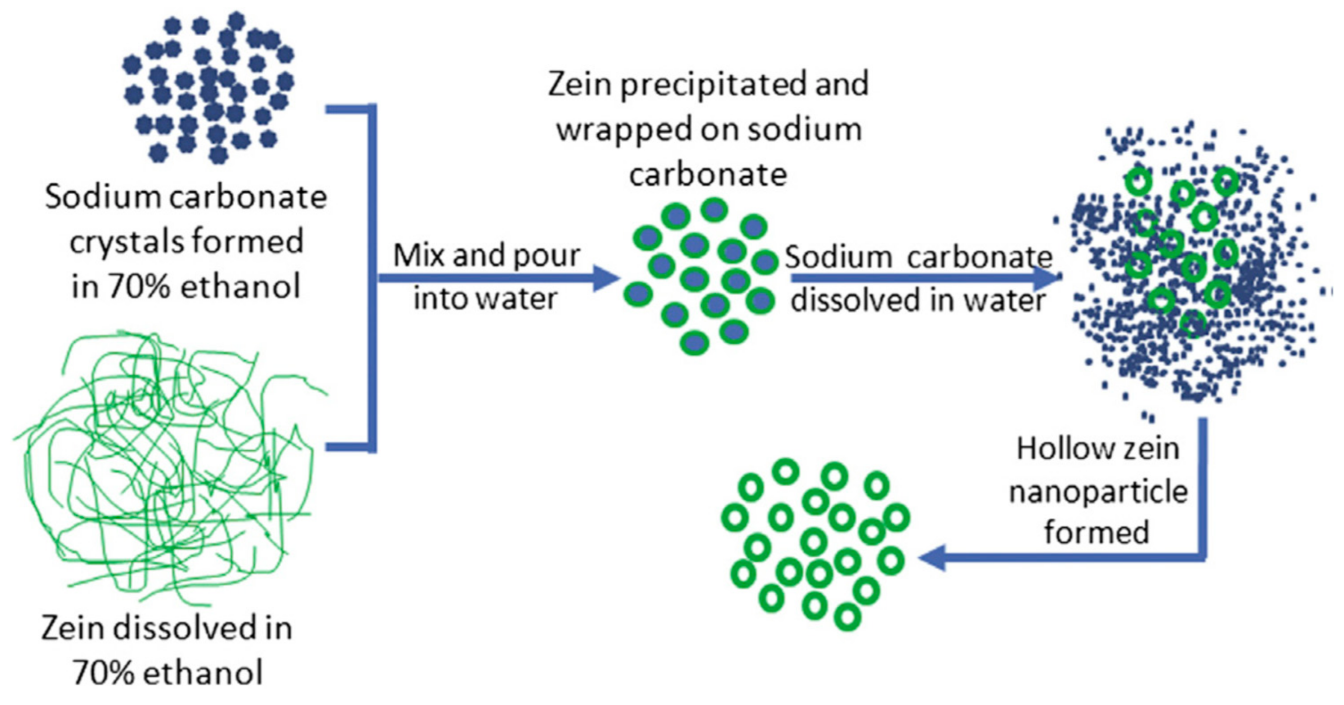 Materials 14 03607 g010