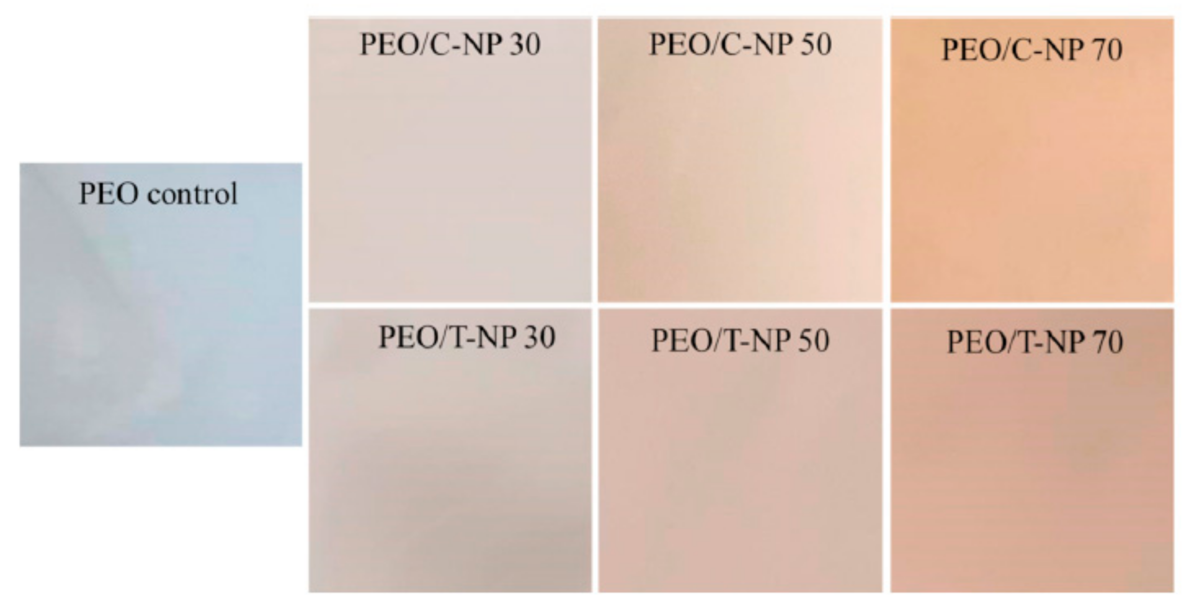 Materials 14 03607 g012