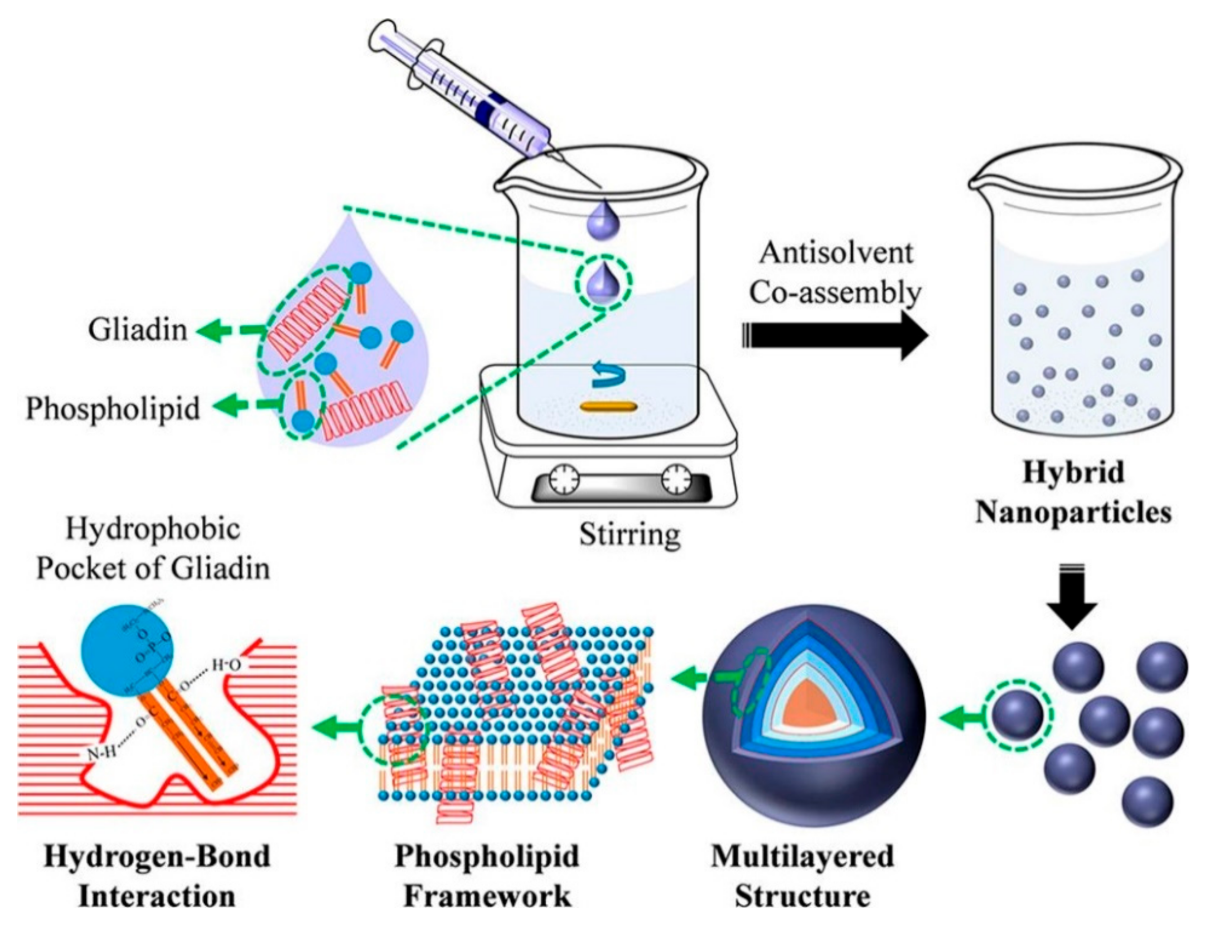 Materials 14 03607 g014
