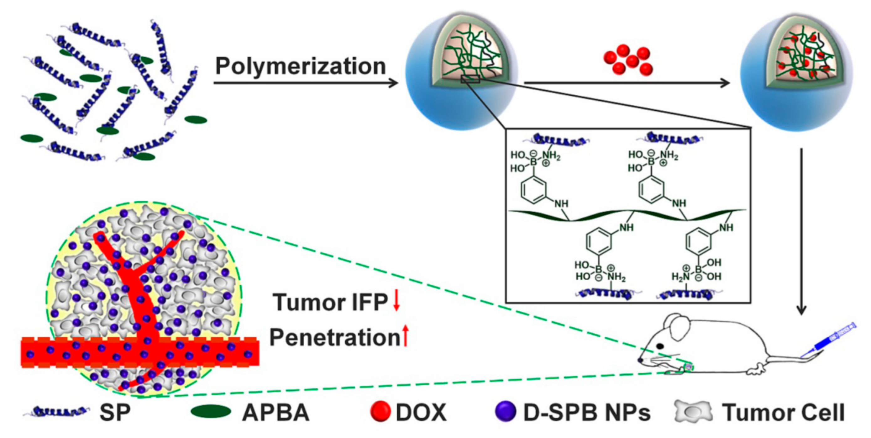 Materials 14 03607 g019