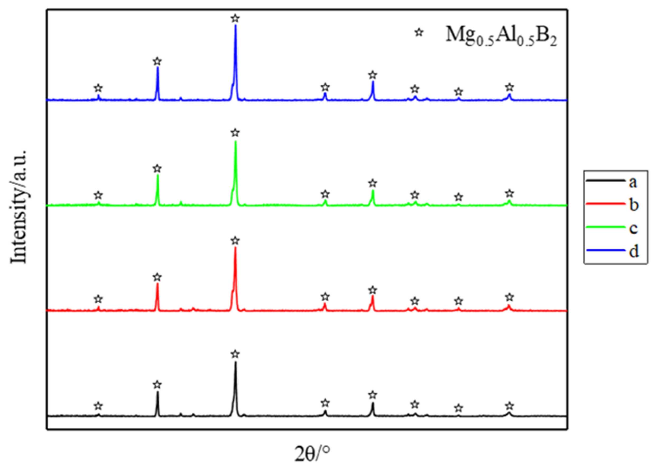 Materials 14 03608 g004