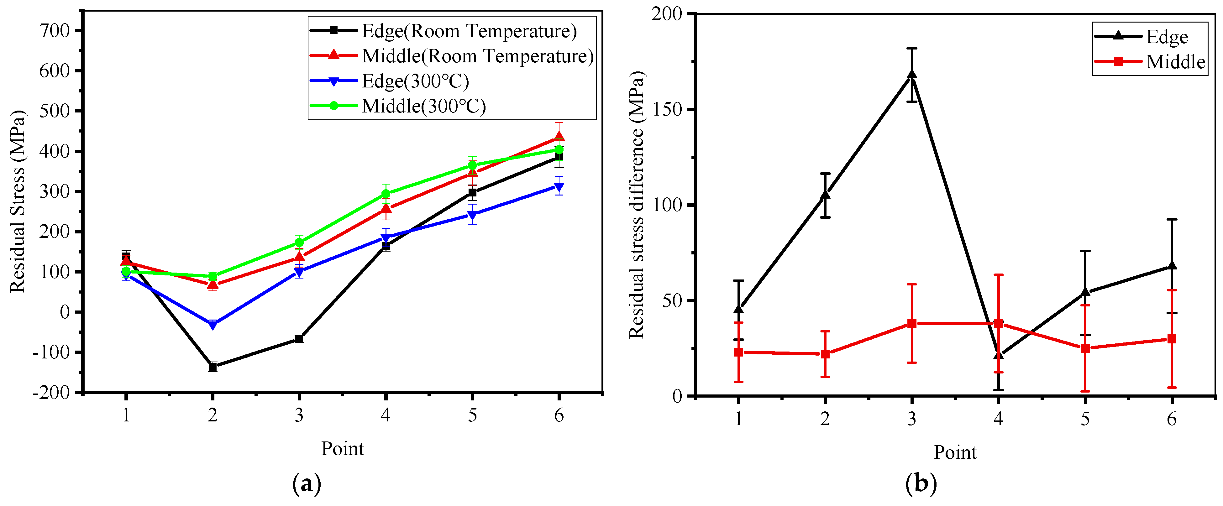 Materials 14 03609 g005