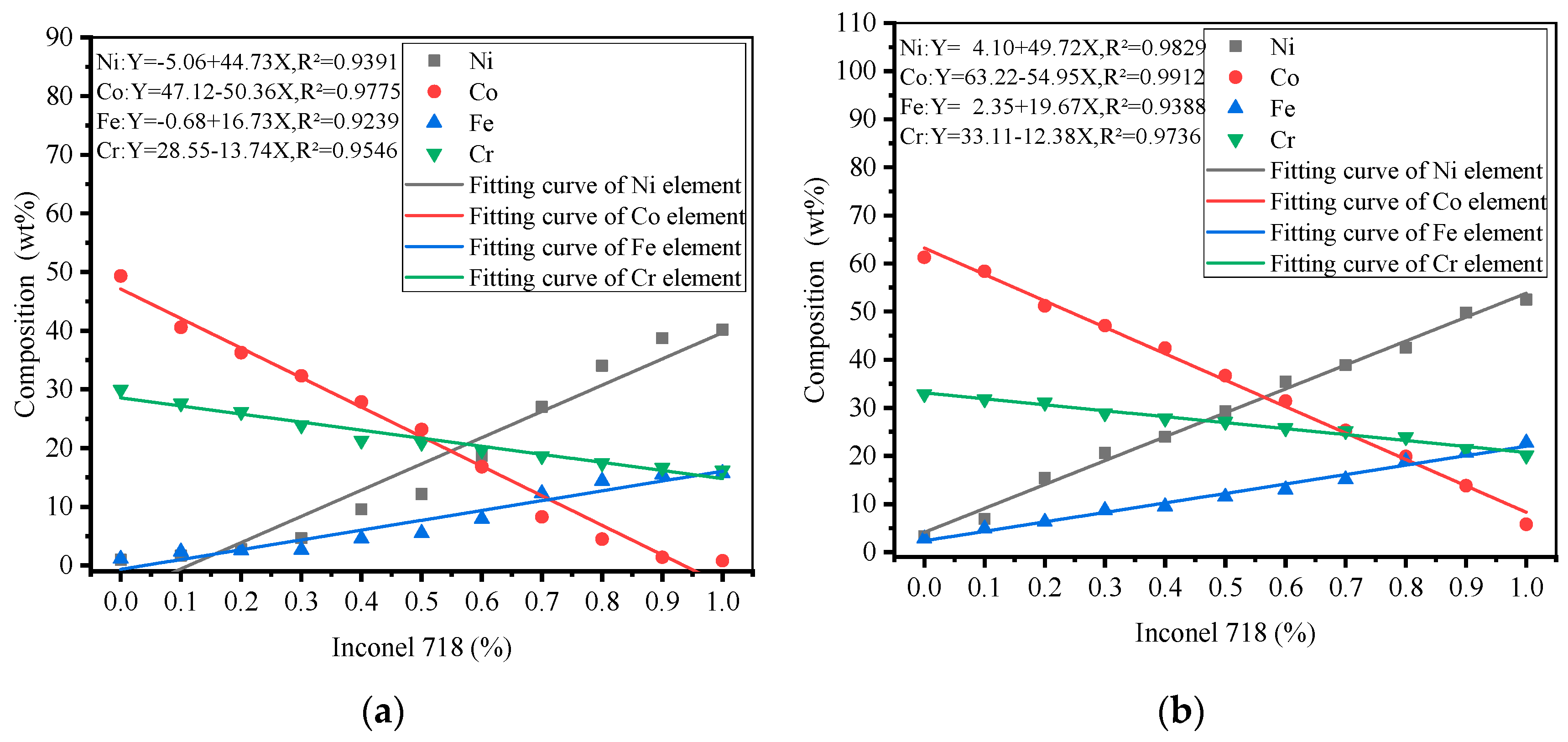 Materials 14 03609 g007