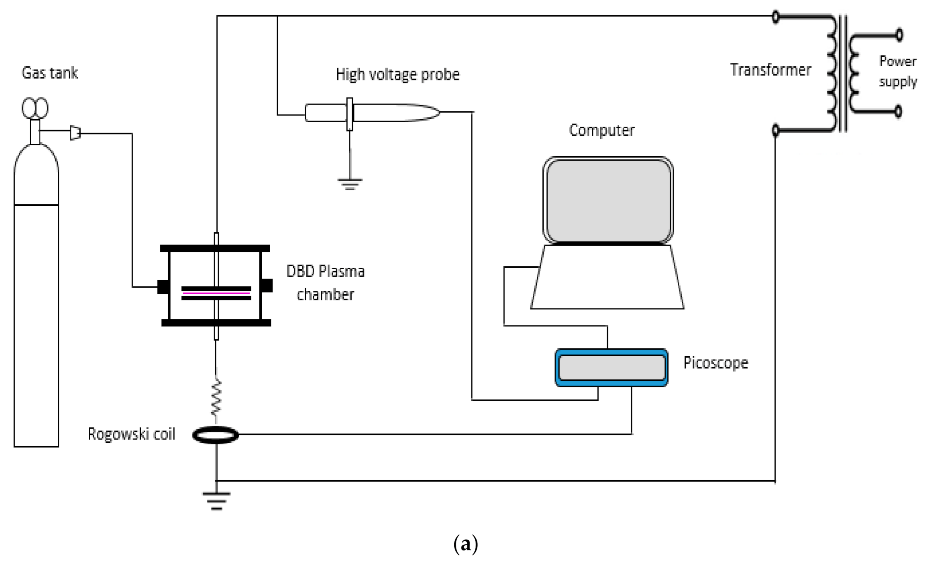 Materials 14 03610 g001a