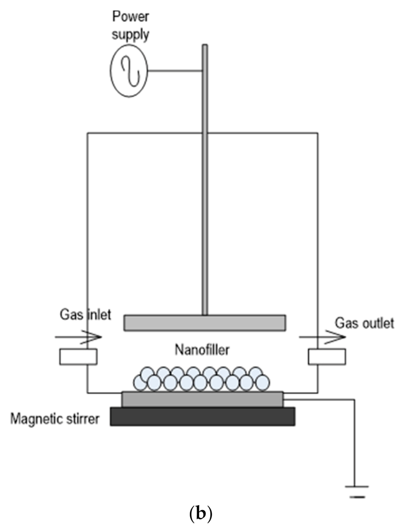 Materials 14 03610 g001b