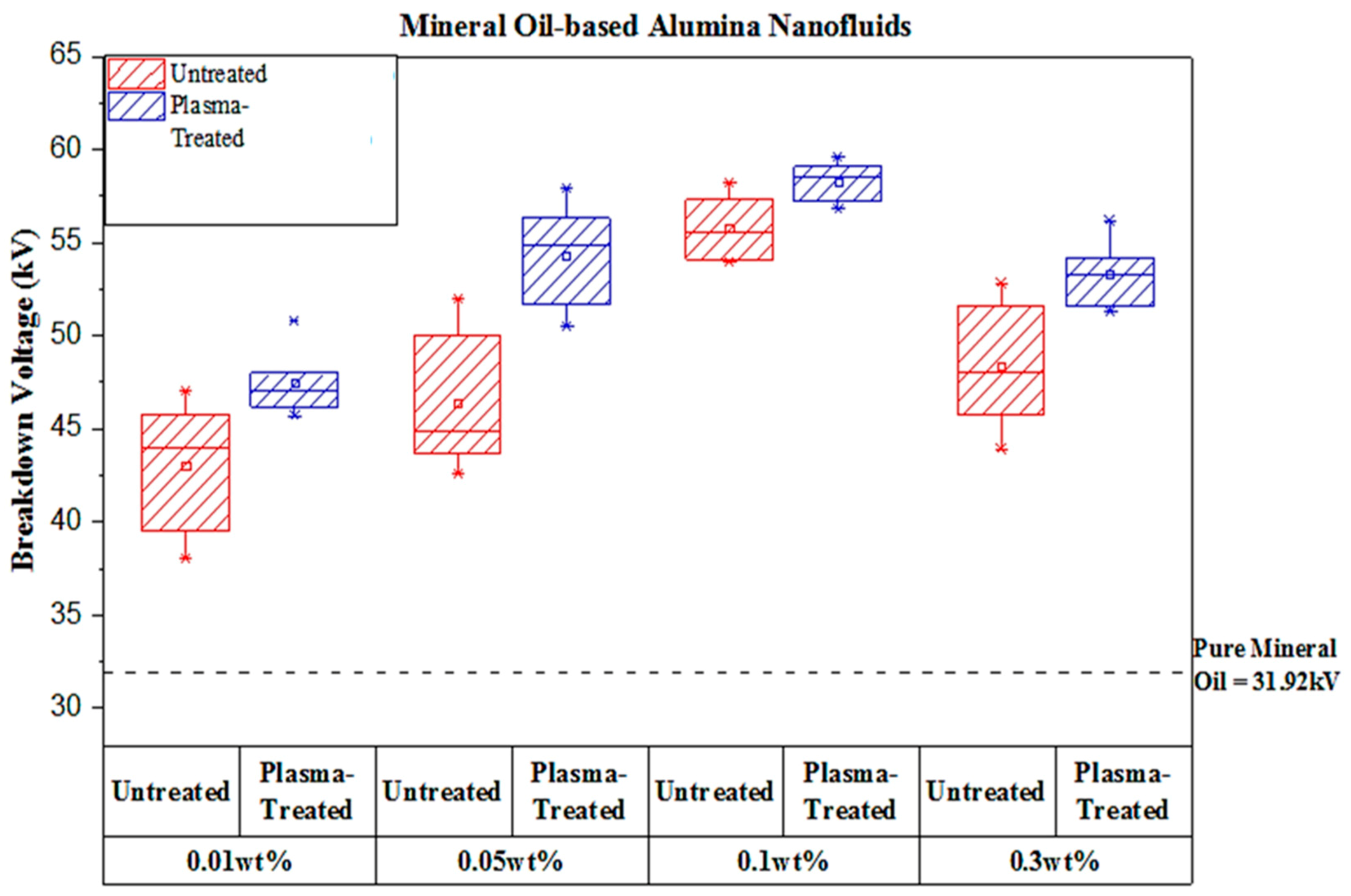 Materials 14 03610 g004