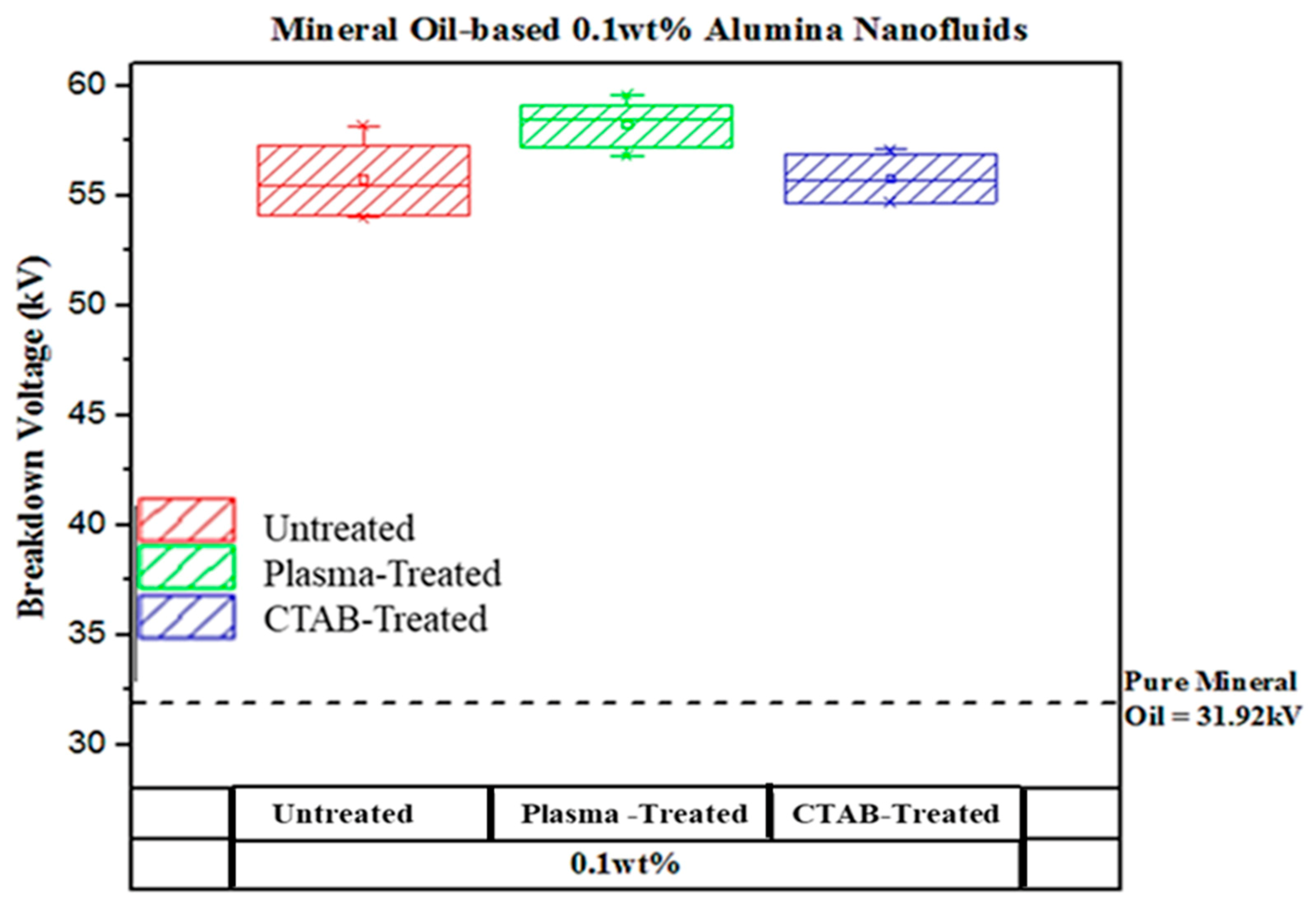 Materials 14 03610 g005