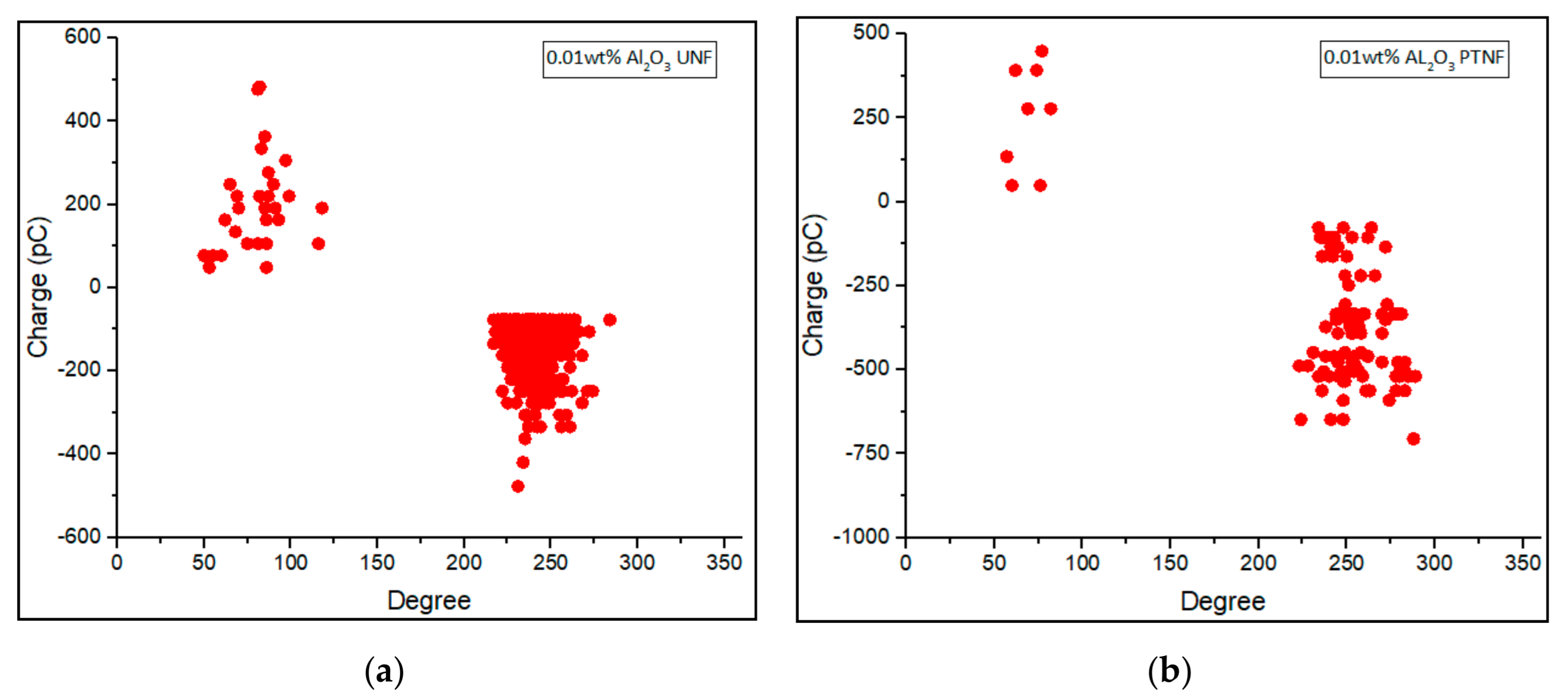 Materials 14 03610 g008