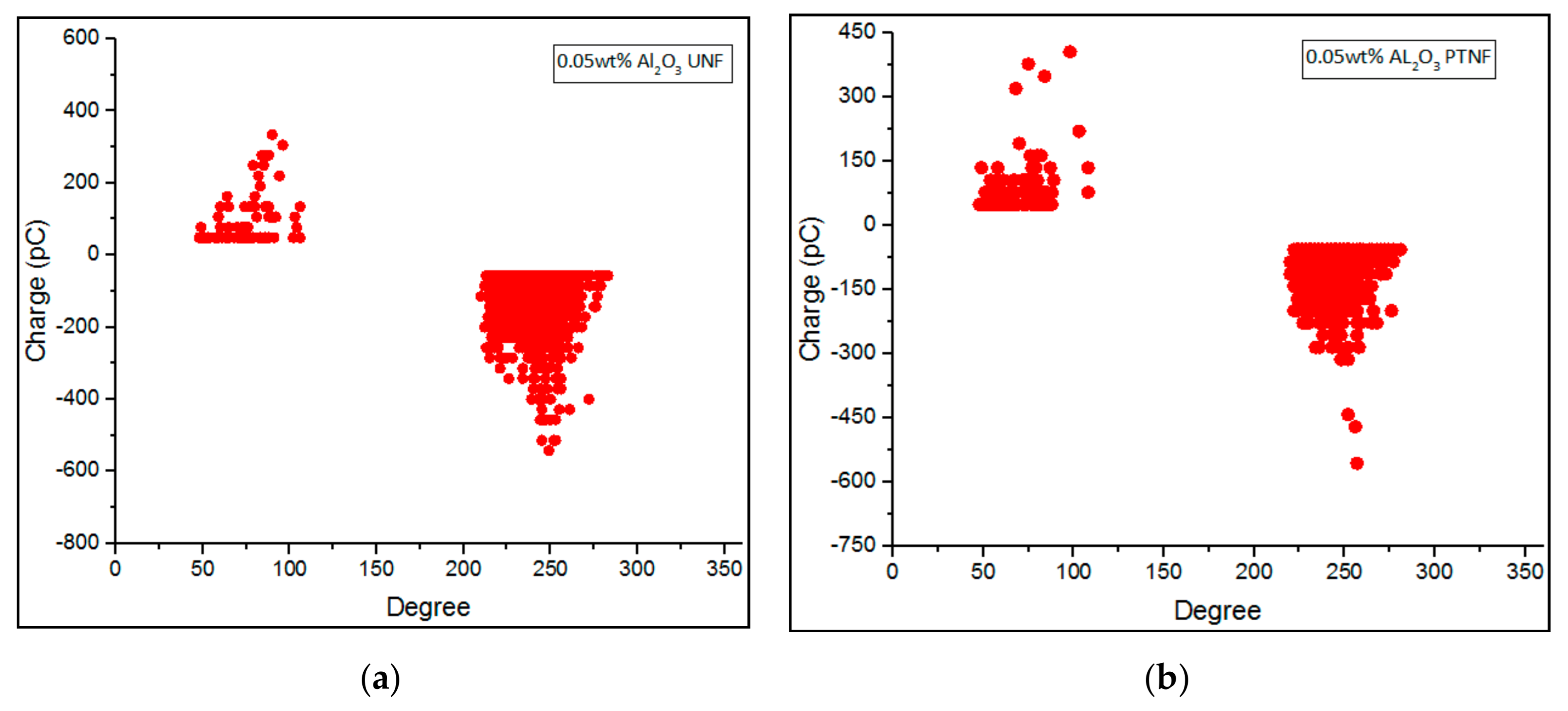 Materials 14 03610 g009
