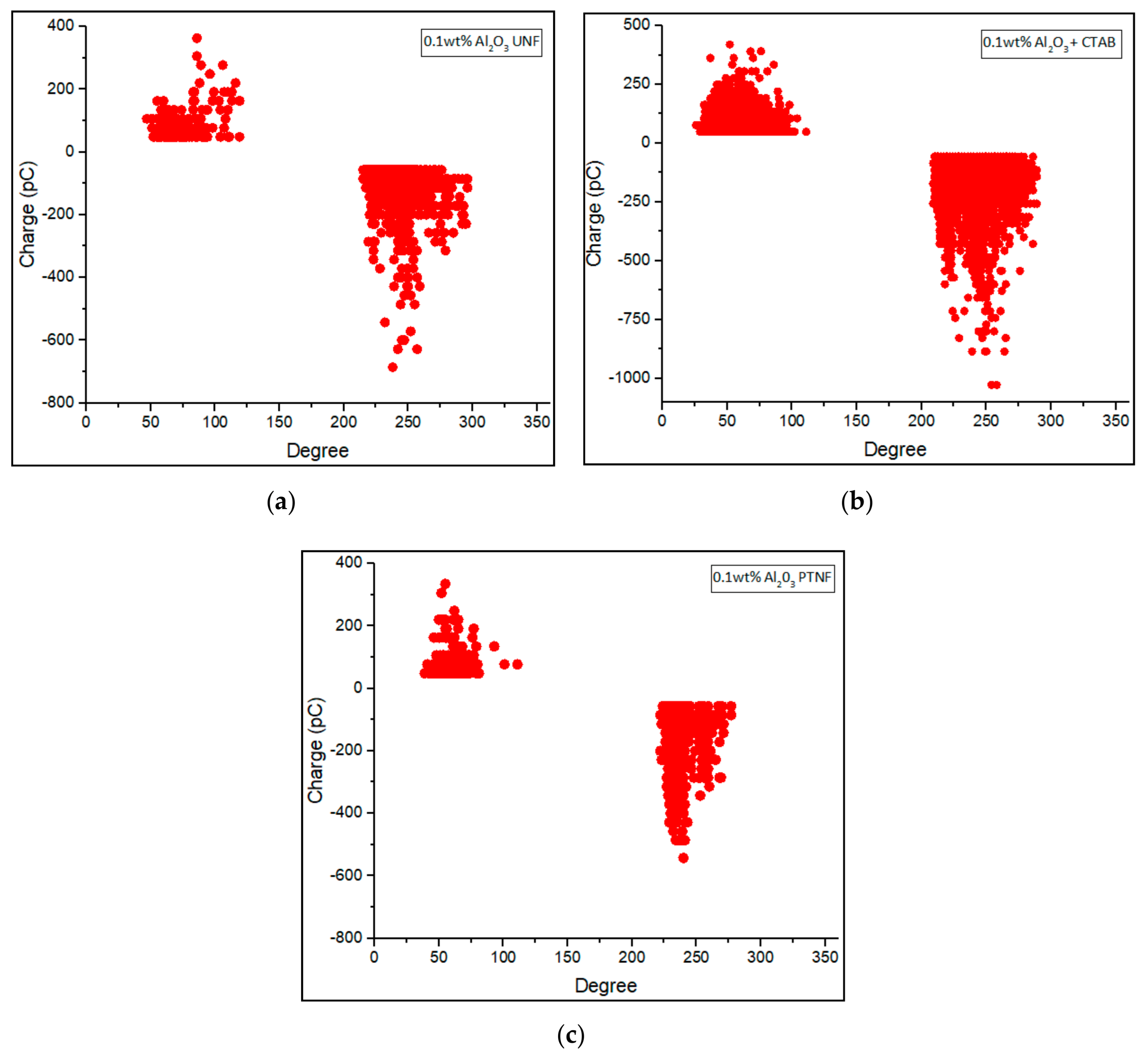 Materials 14 03610 g010