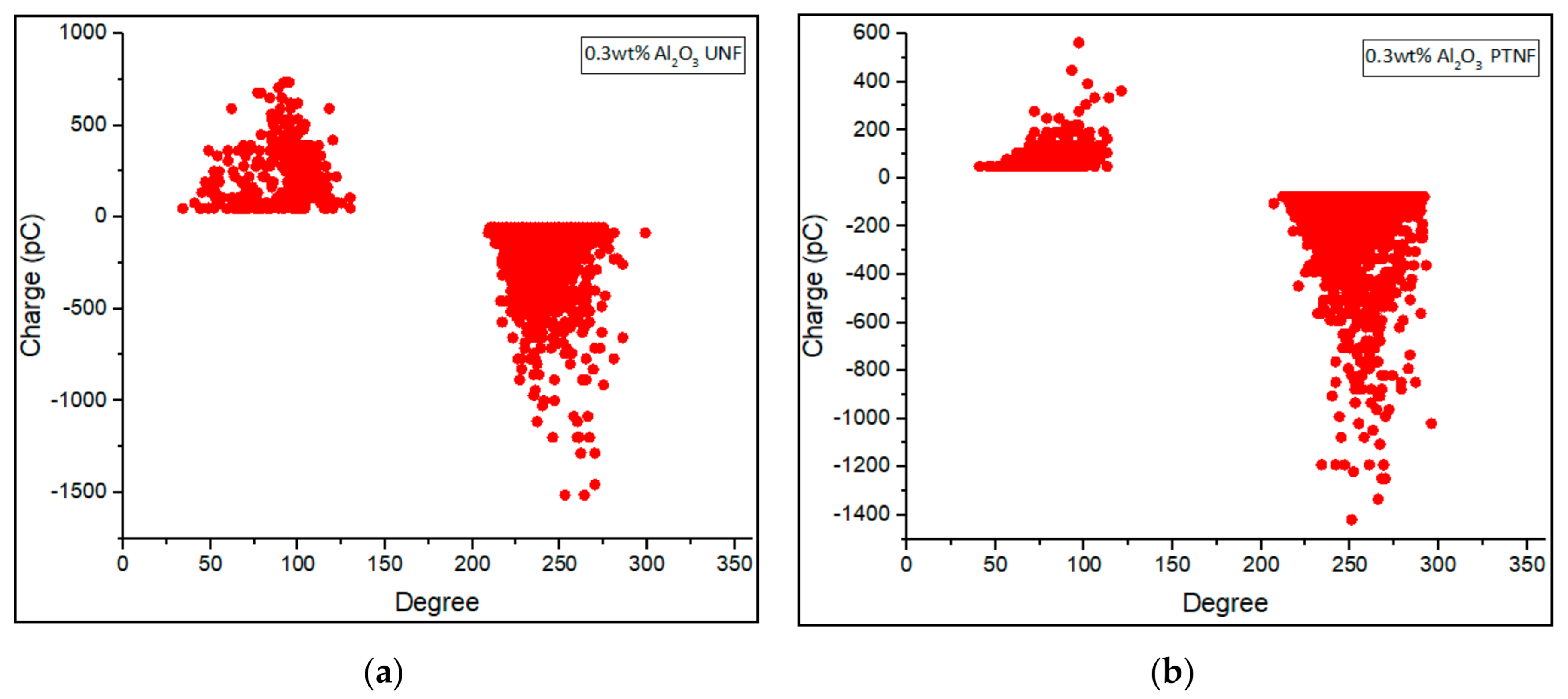 Materials 14 03610 g011