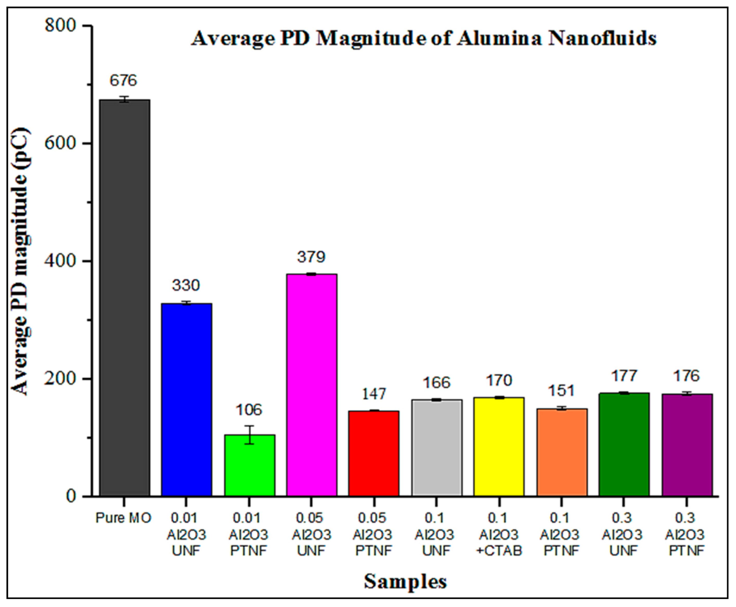 Materials 14 03610 g012