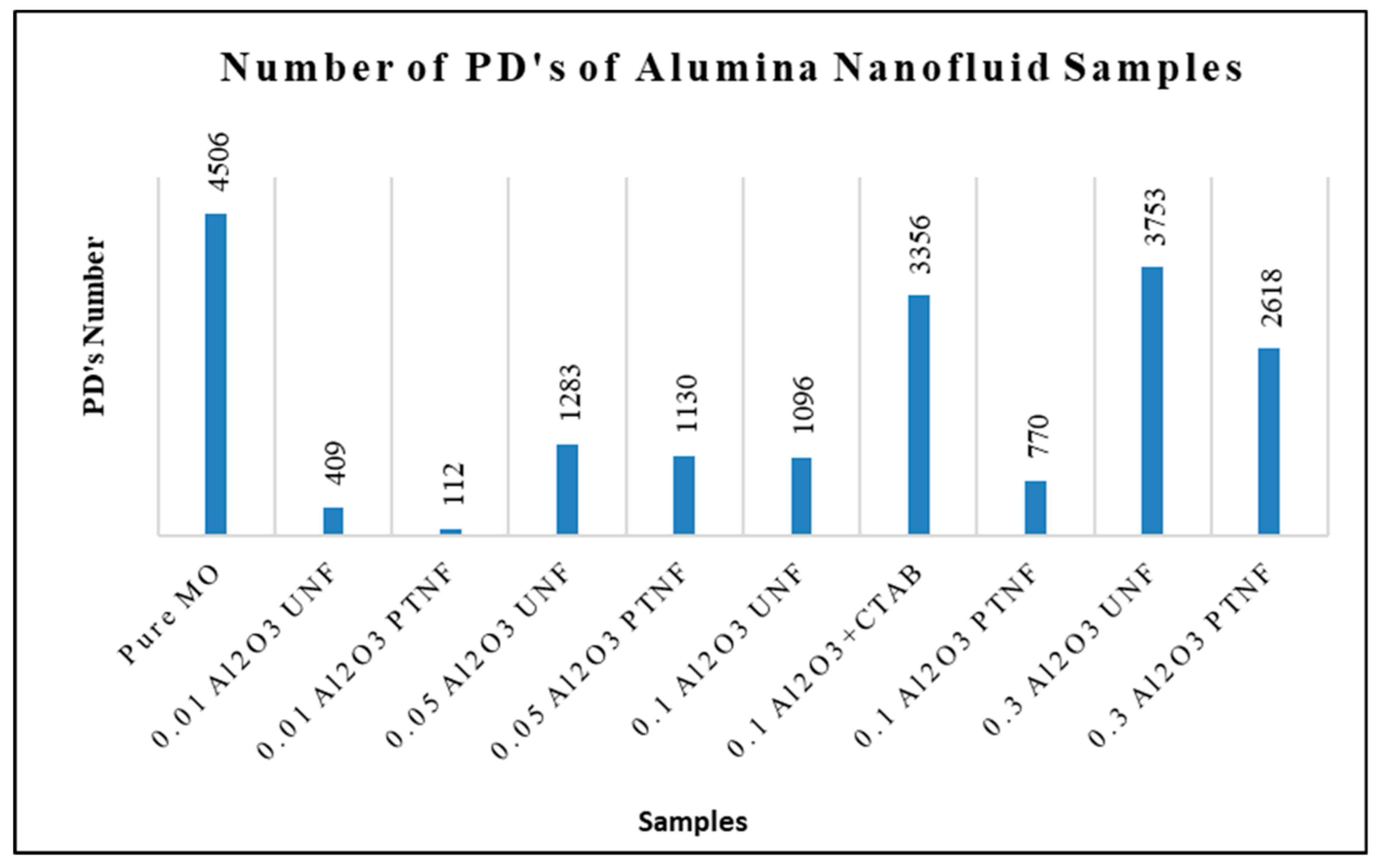 Materials 14 03610 g013