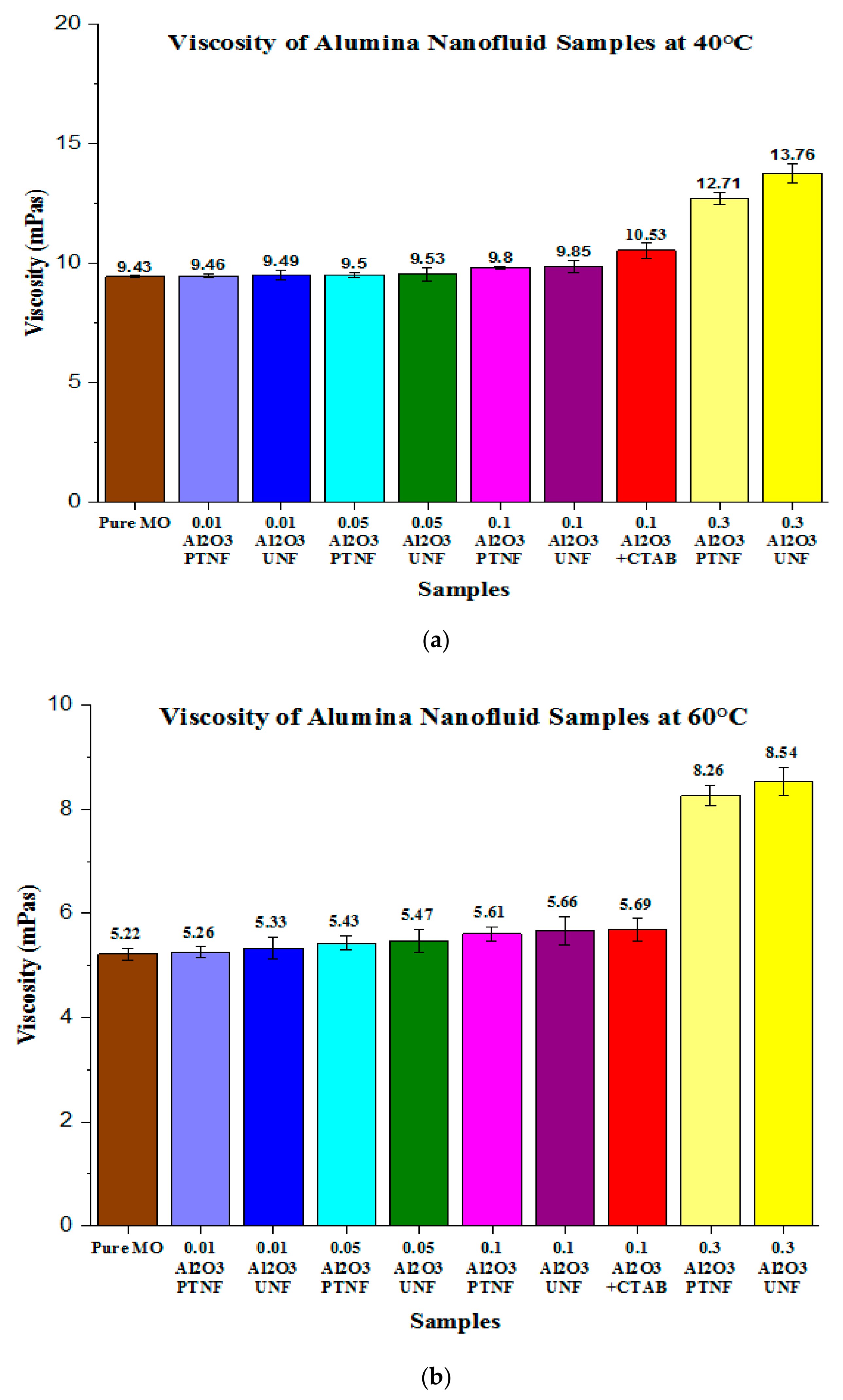 Materials 14 03610 g016