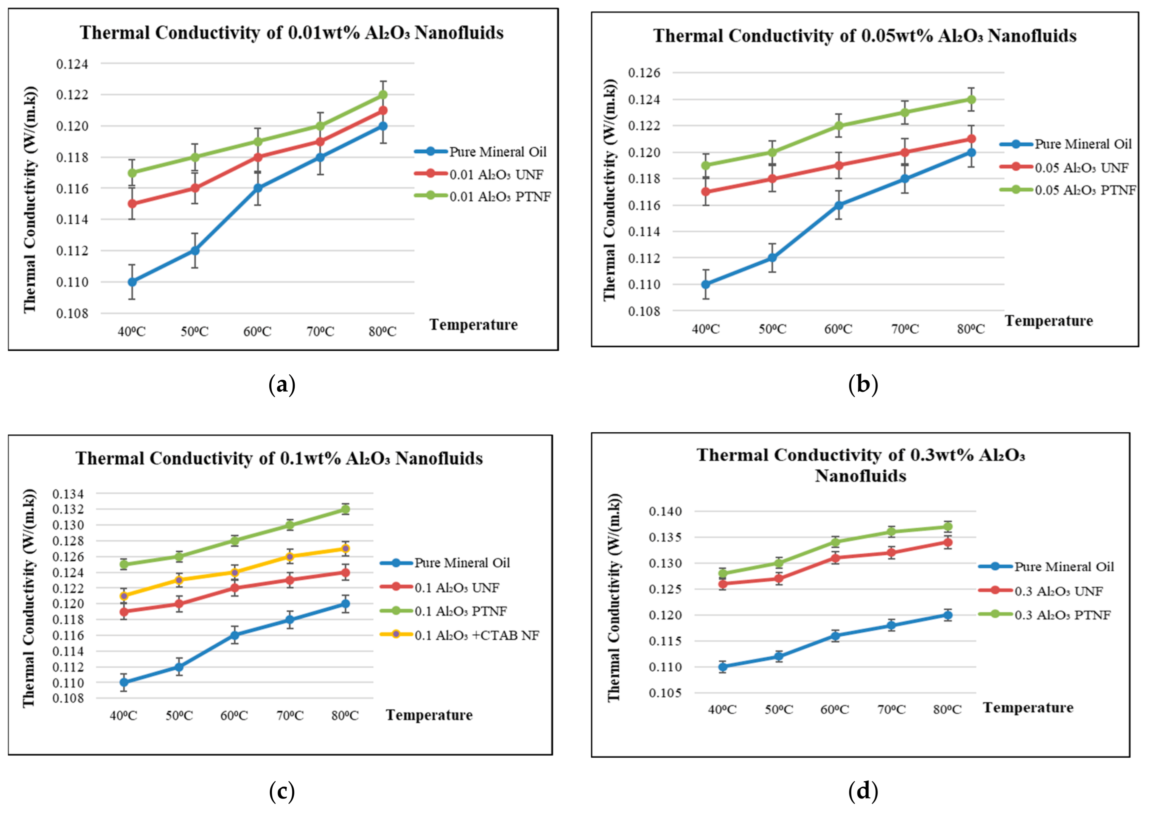 Materials 14 03610 g018