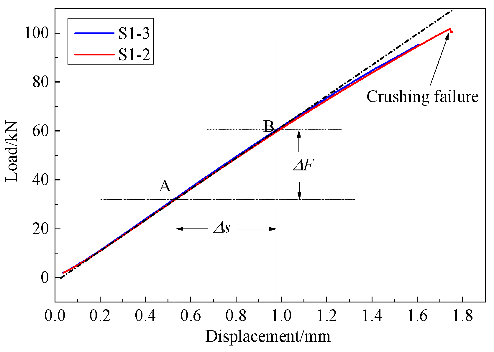 Materials 14 03616 g006