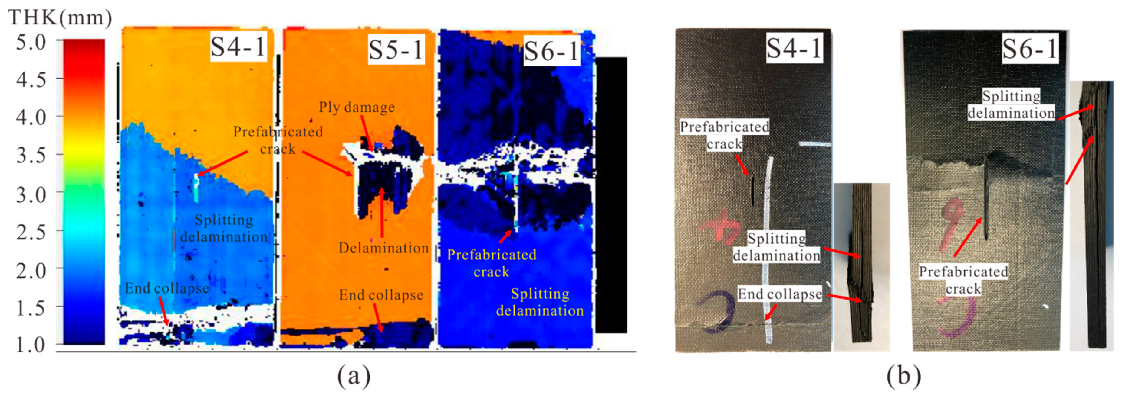 Materials 14 03616 g008