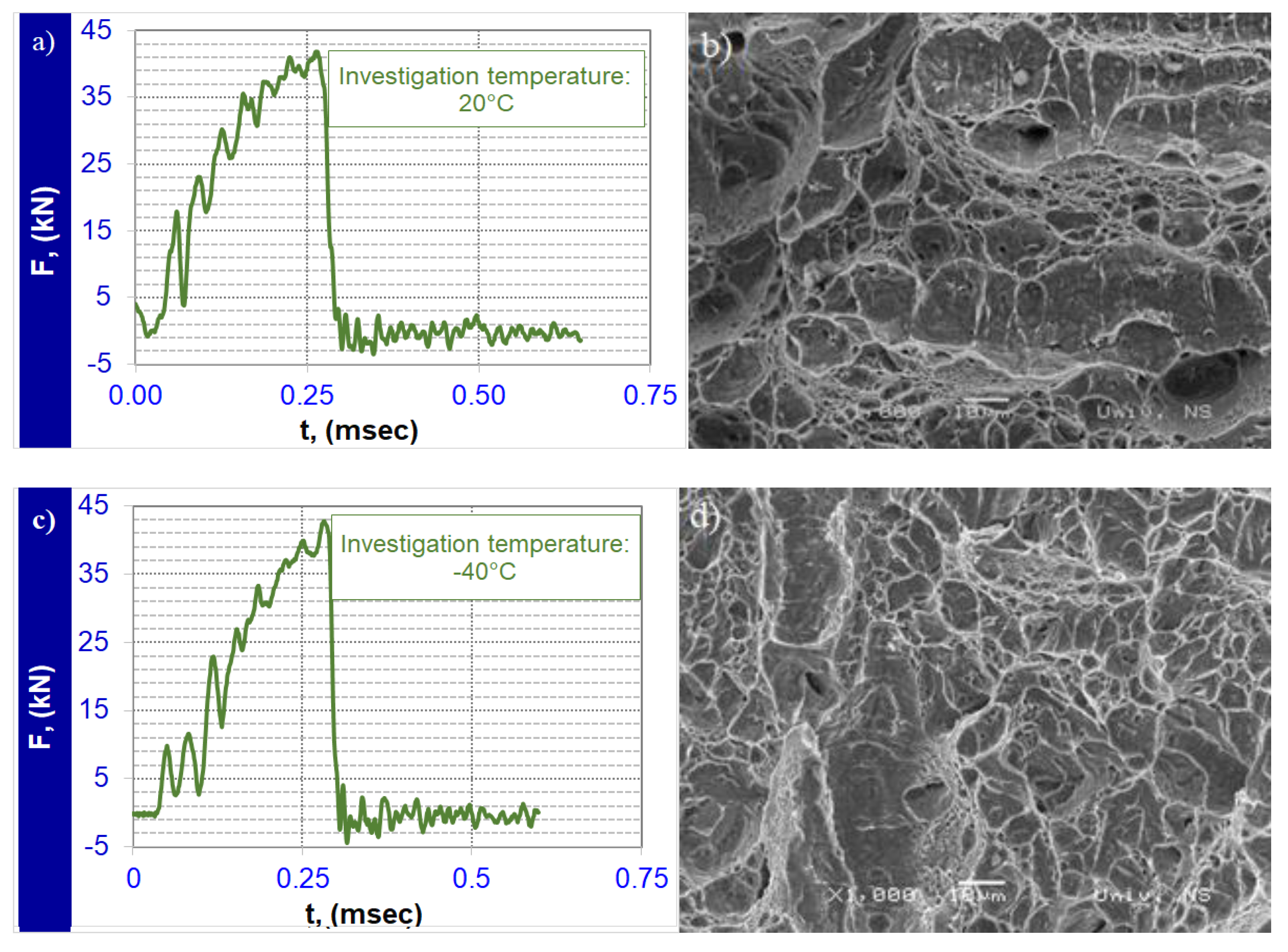 Materials 14 03617 g004