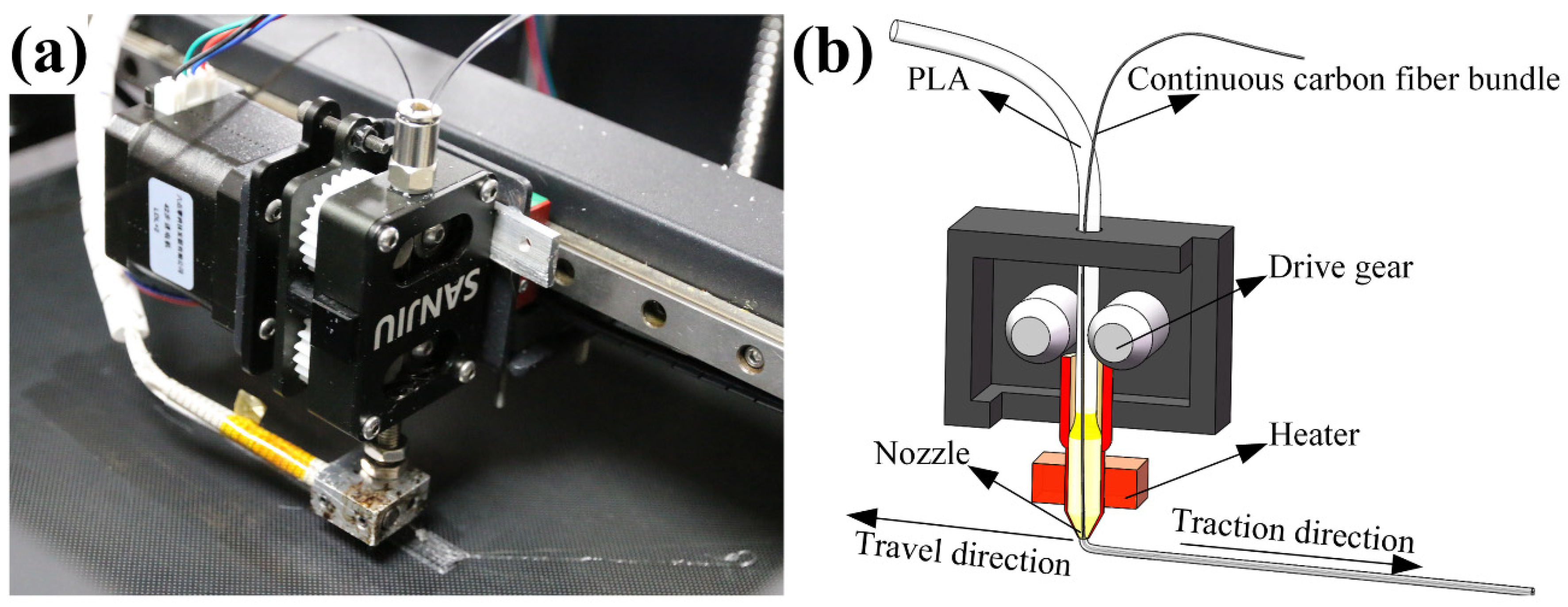 Materials 14 03618 g001