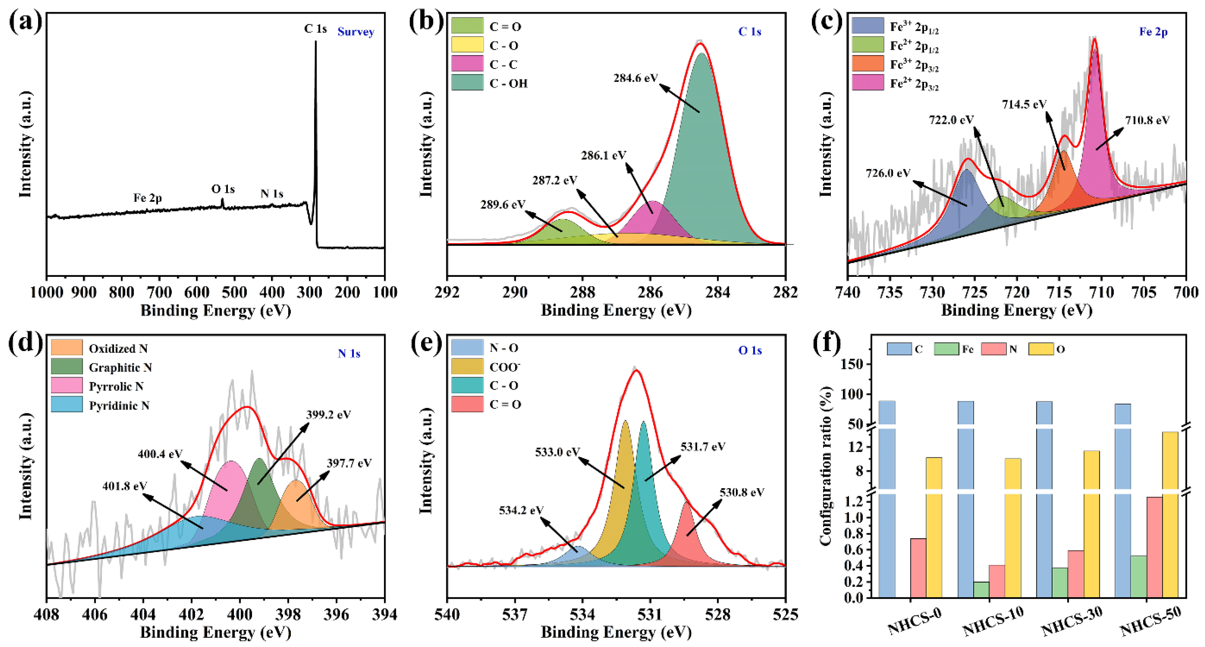 Materials 14 03619 g004