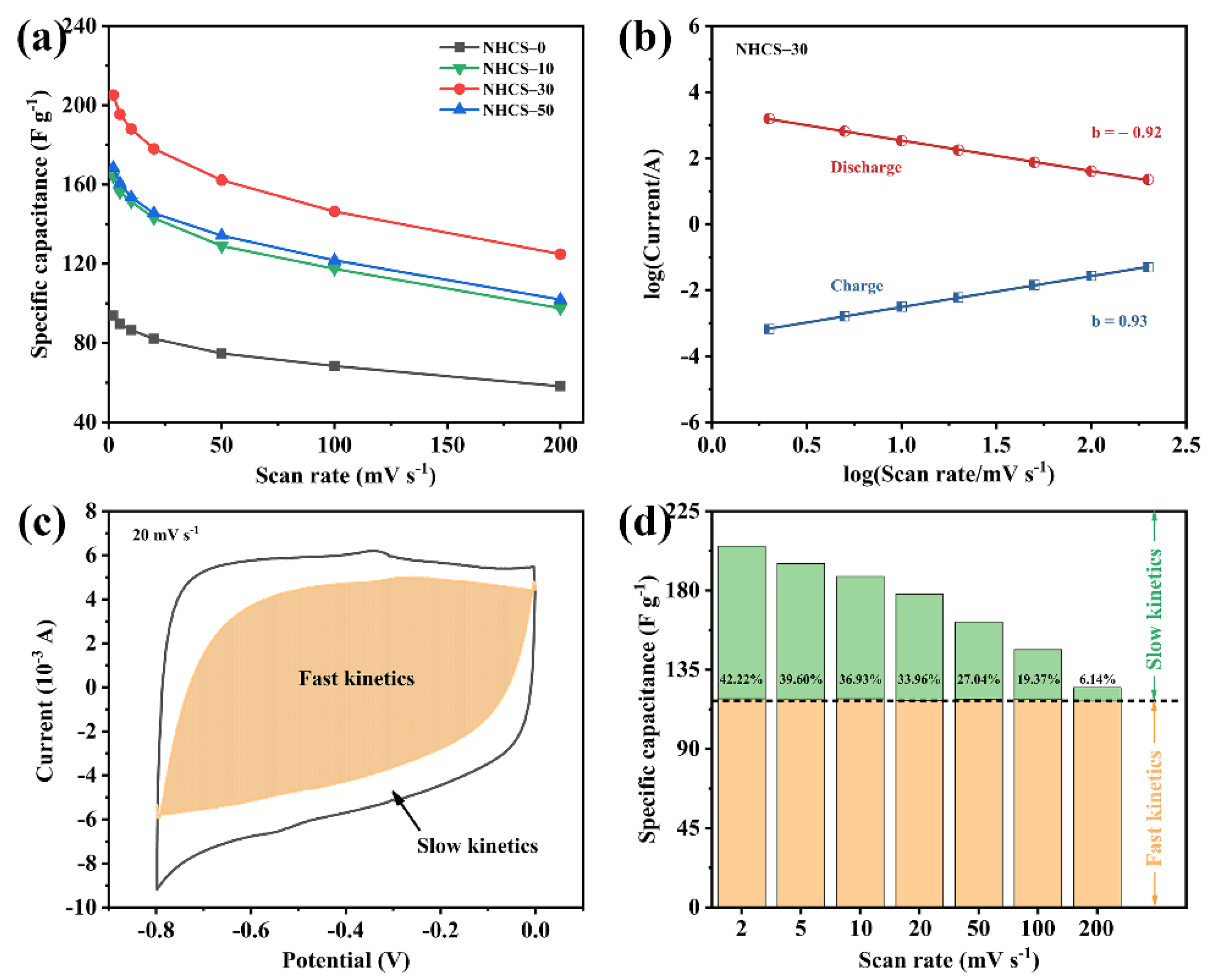 Materials 14 03619 g005