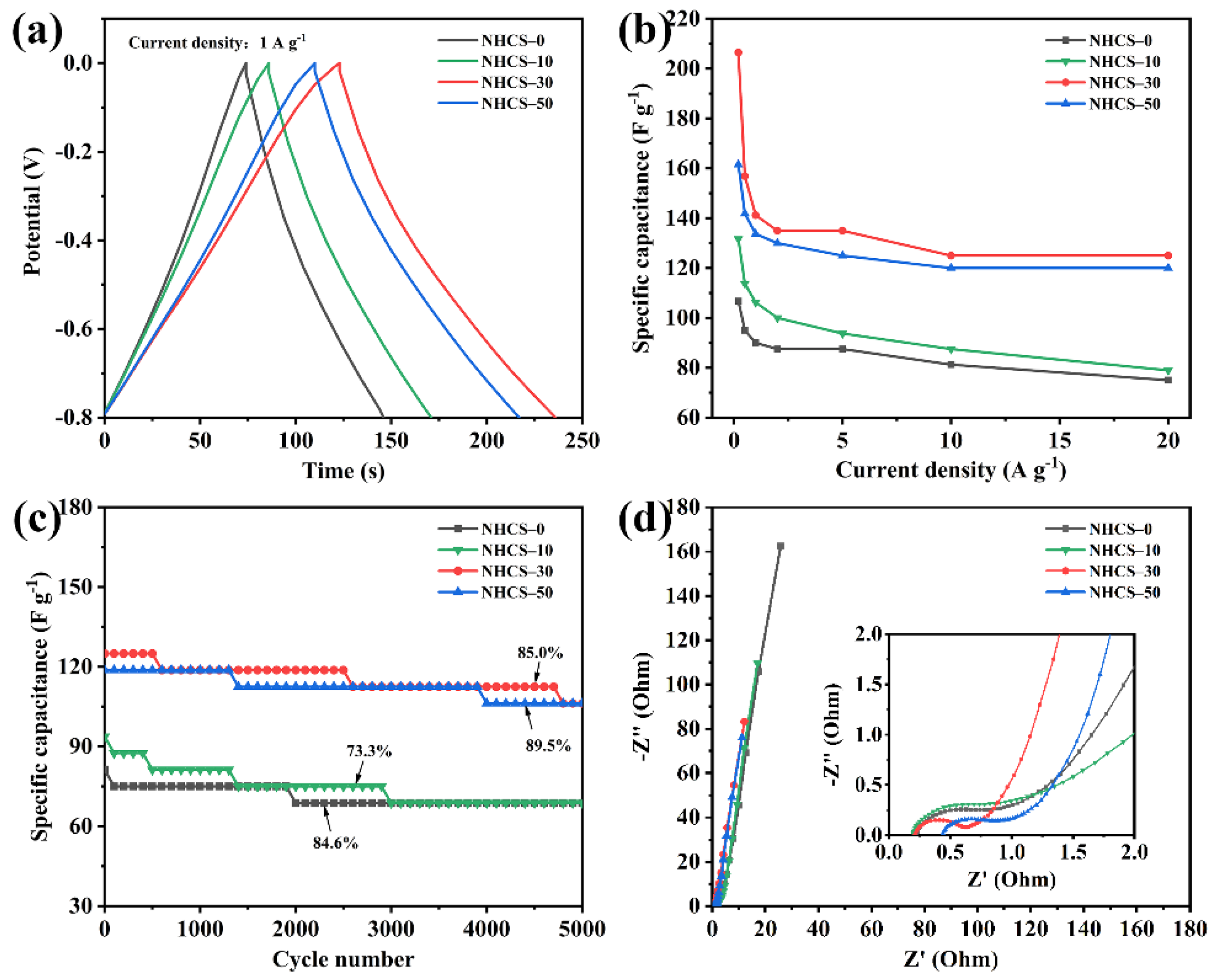 Materials 14 03619 g006