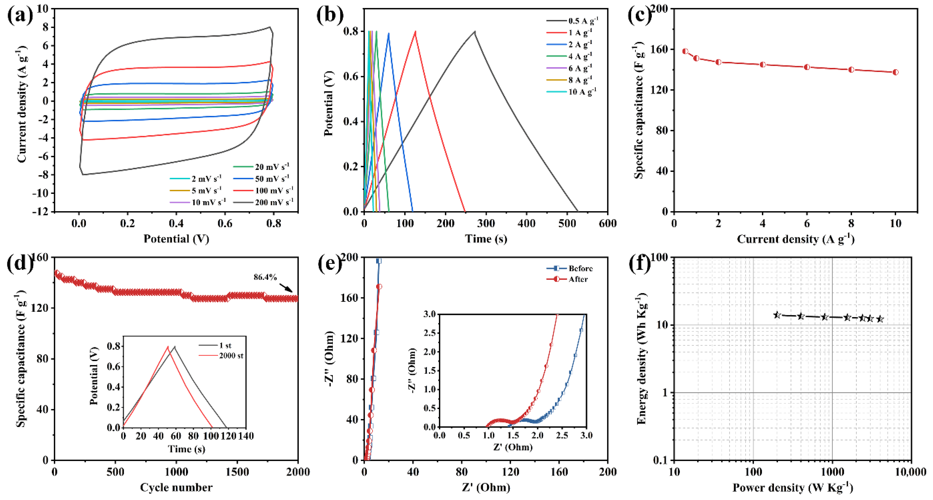 Materials 14 03619 g007