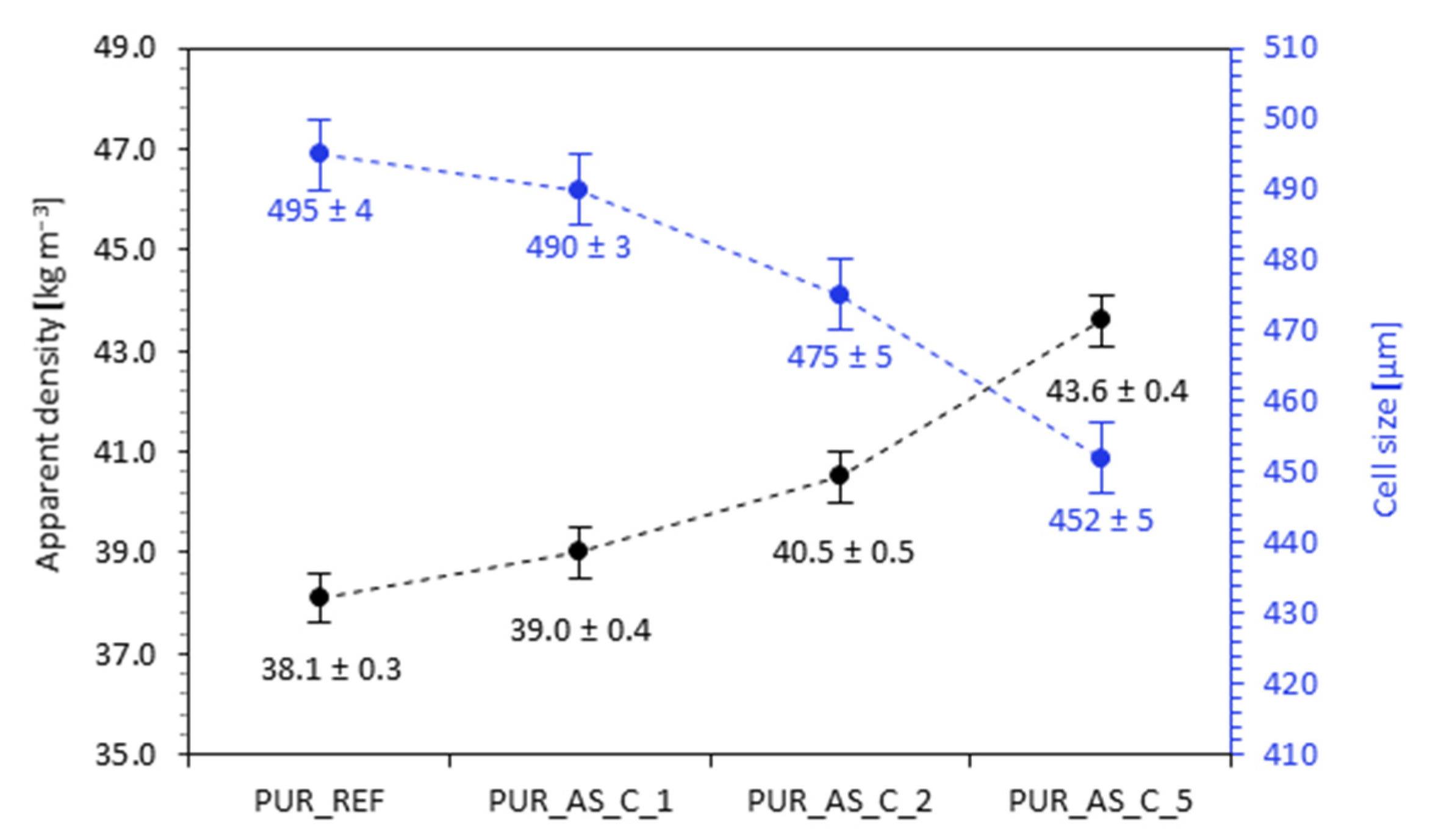 Materials 14 03620 g008