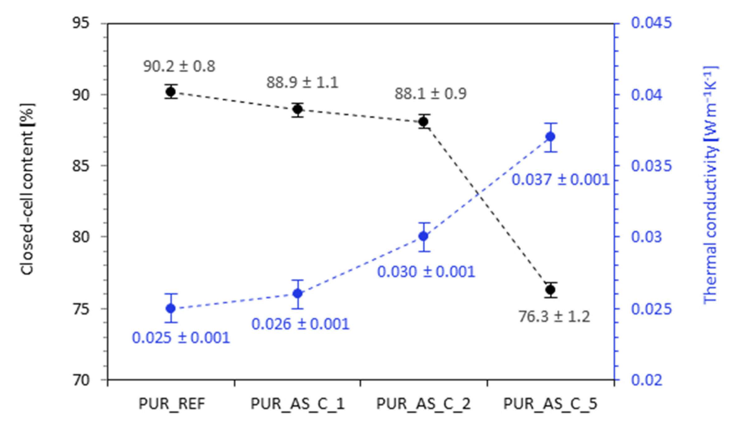 Materials 14 03620 g010