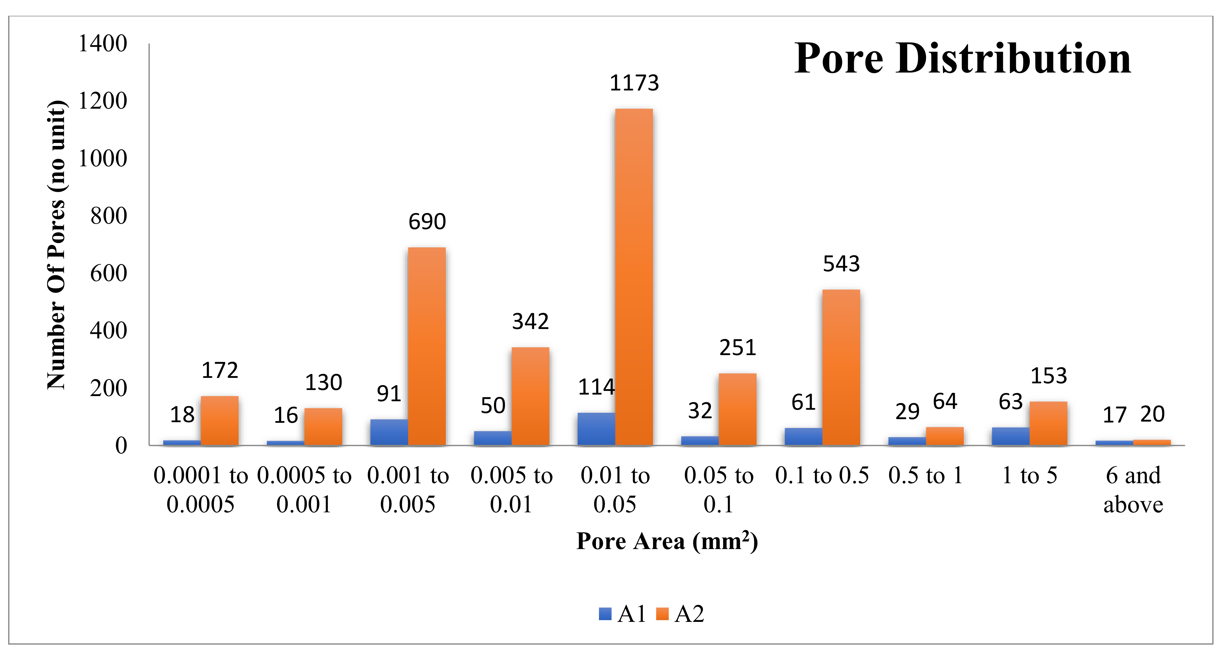 Materials 14 03623 g008