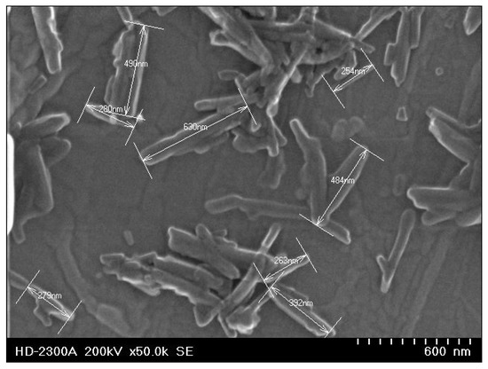 Materials 14 03625 g0a1 550