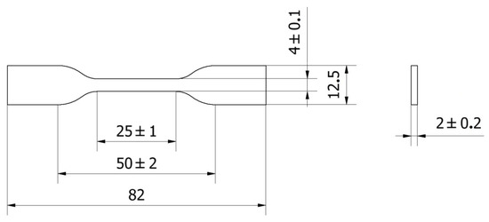 Materials 14 03625 g0a2 550