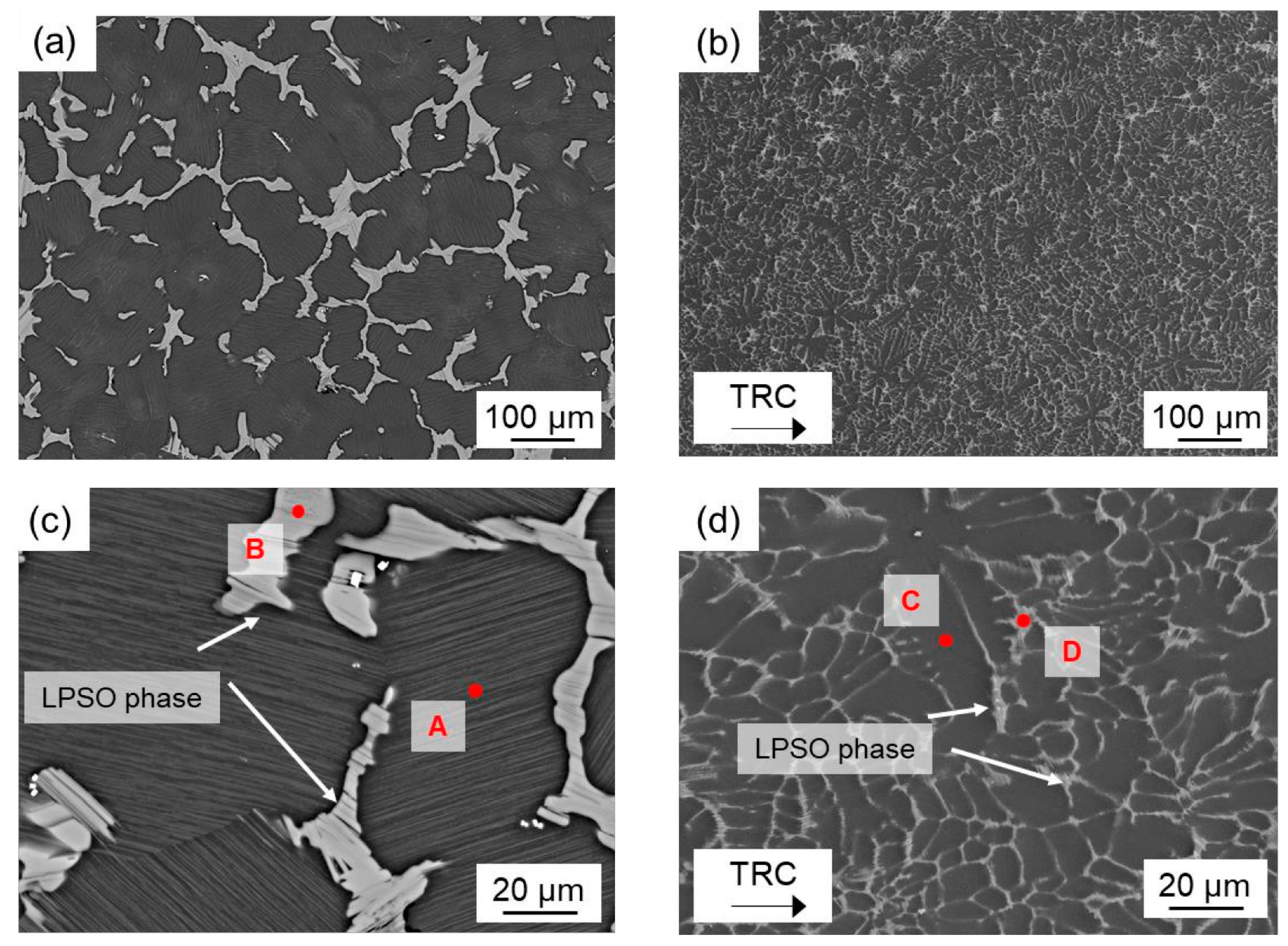 Materials 14 03628 g002 Materials 14 03628 g002