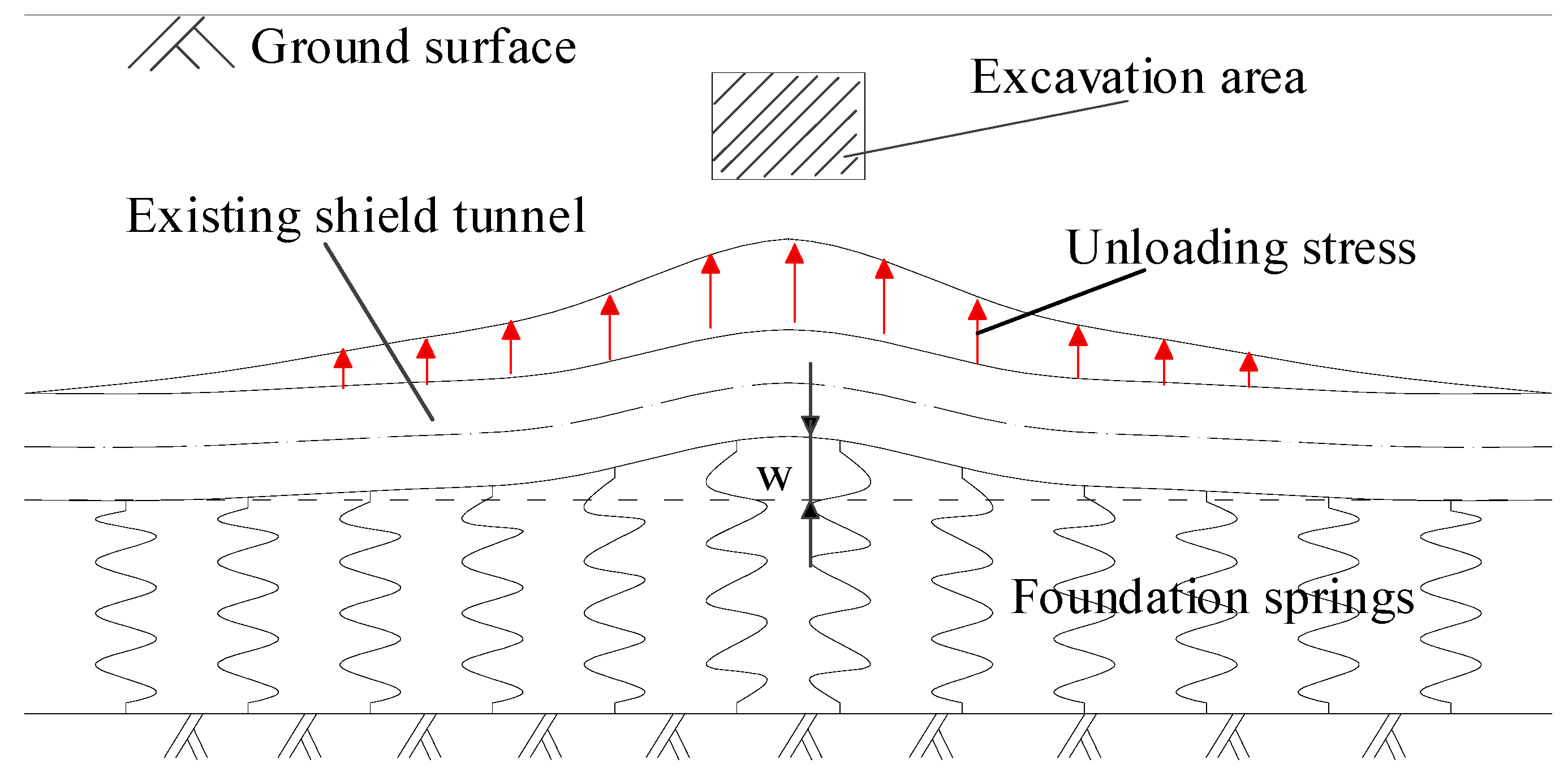 Materials 14 03629 g001