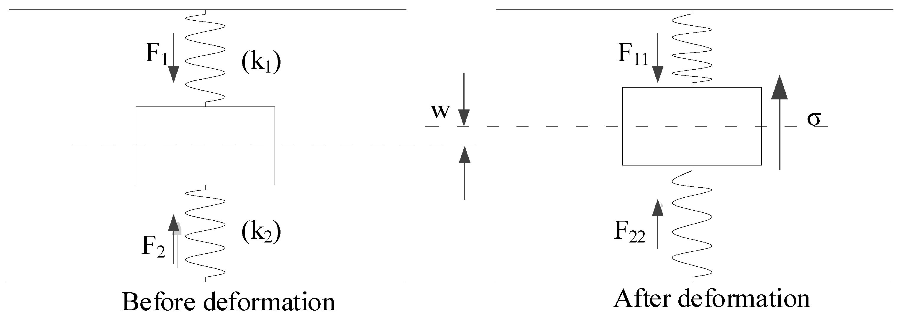 Materials 14 03629 g003