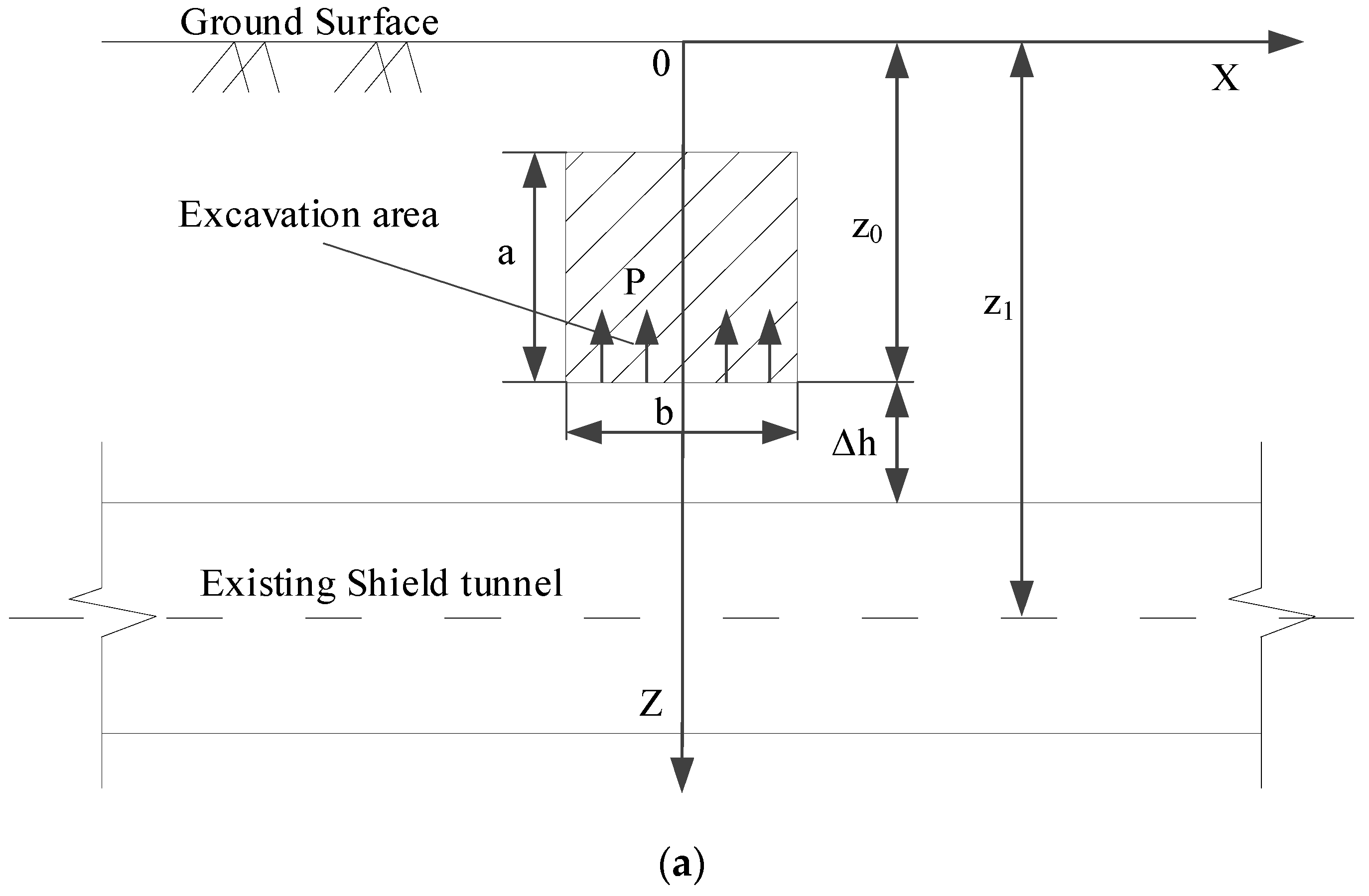 Materials 14 03629 g005a