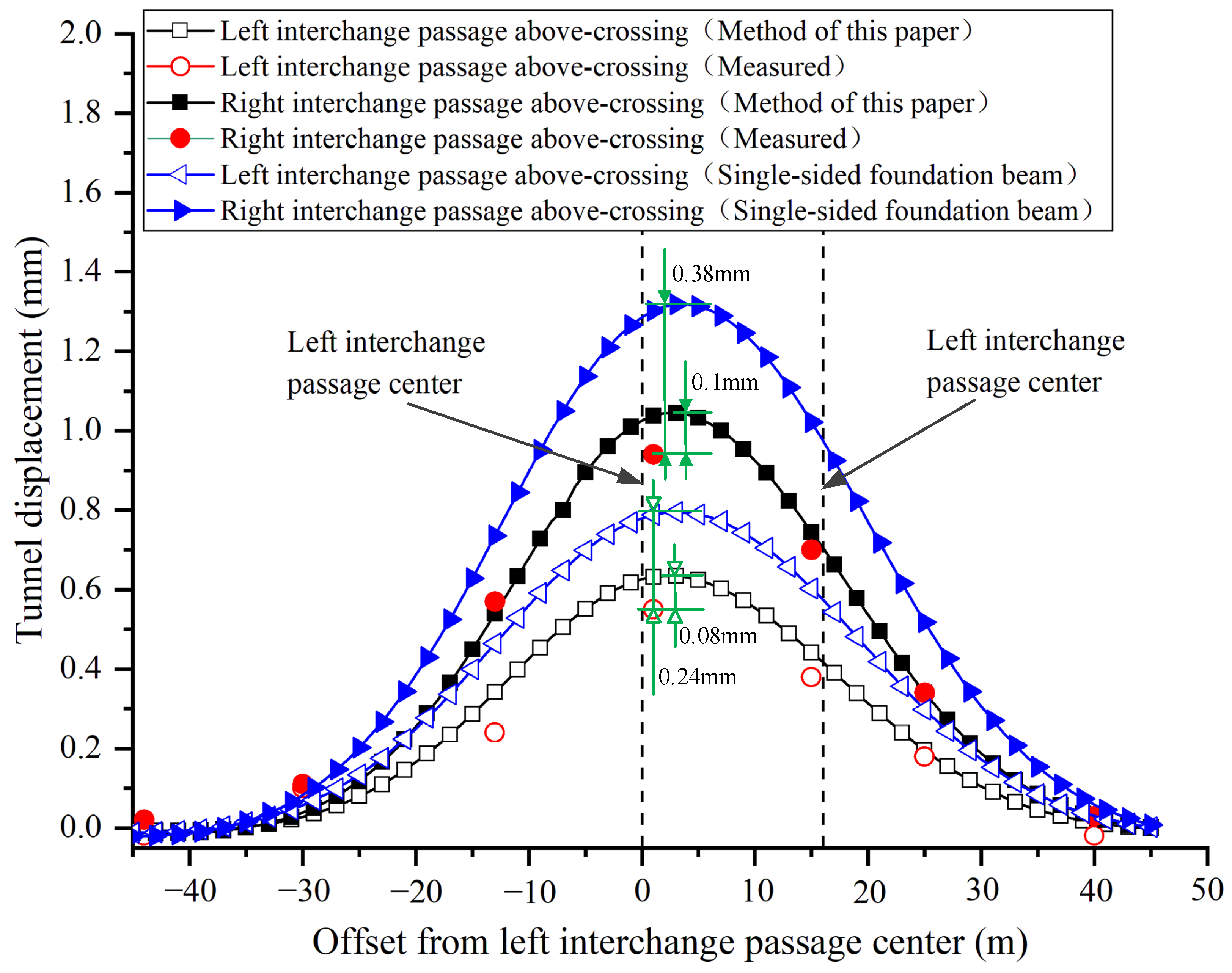Materials 14 03629 g008
