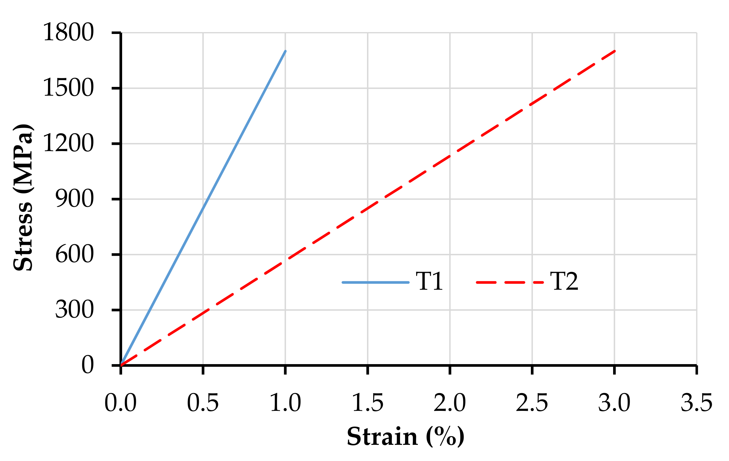 Materials 14 03631 g003